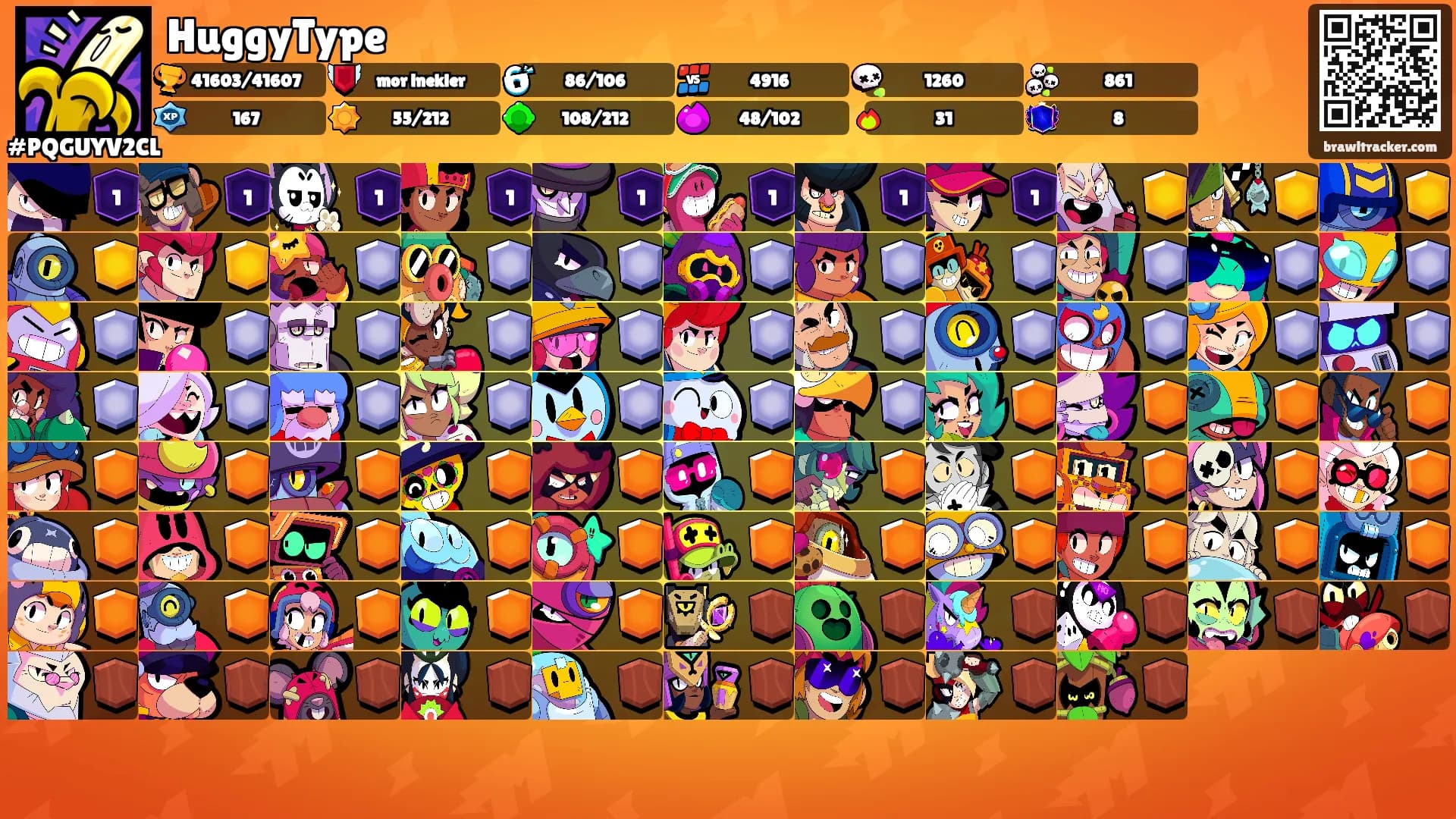 HuggyType's Ranks