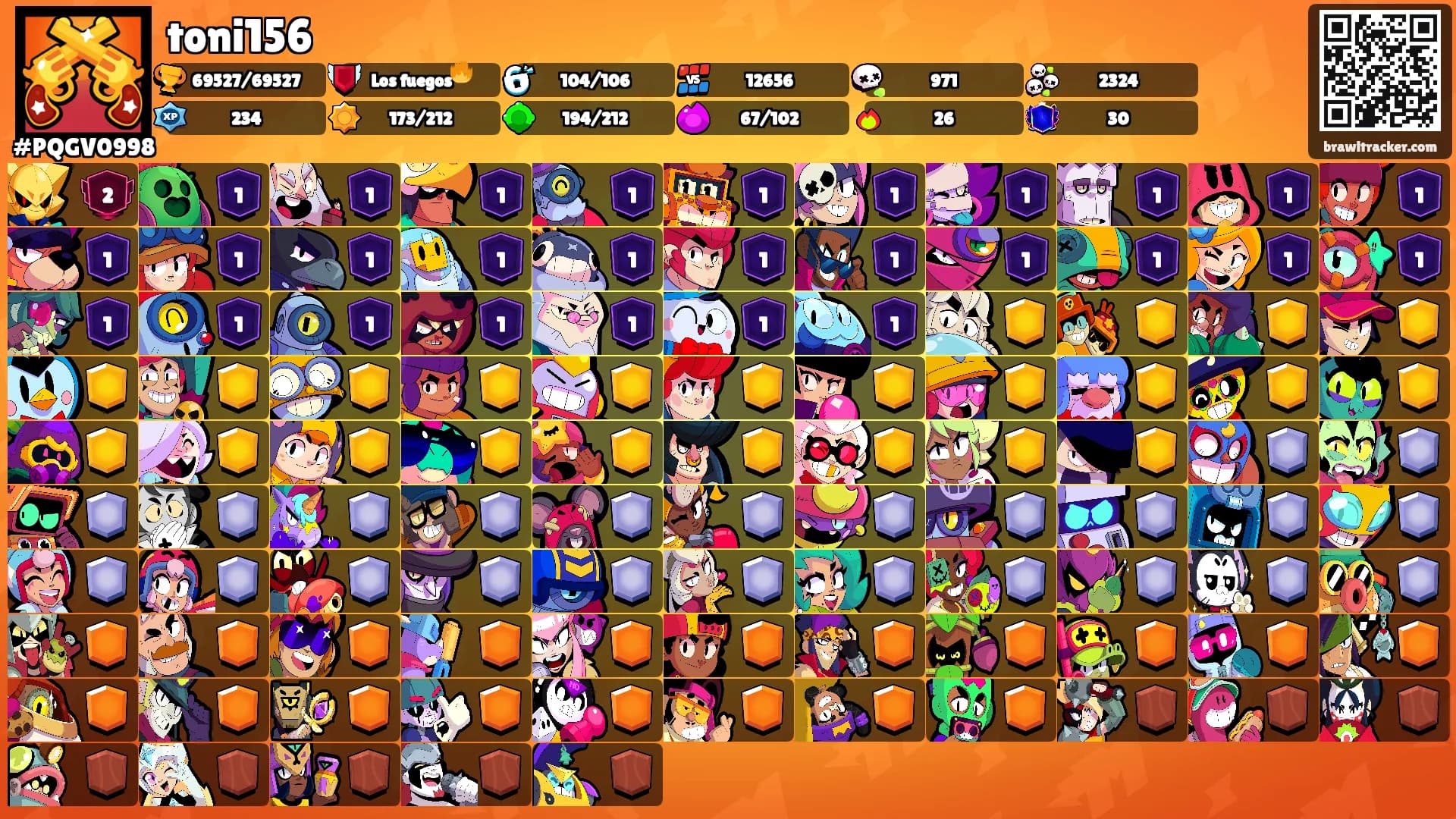 toni156's Ranks