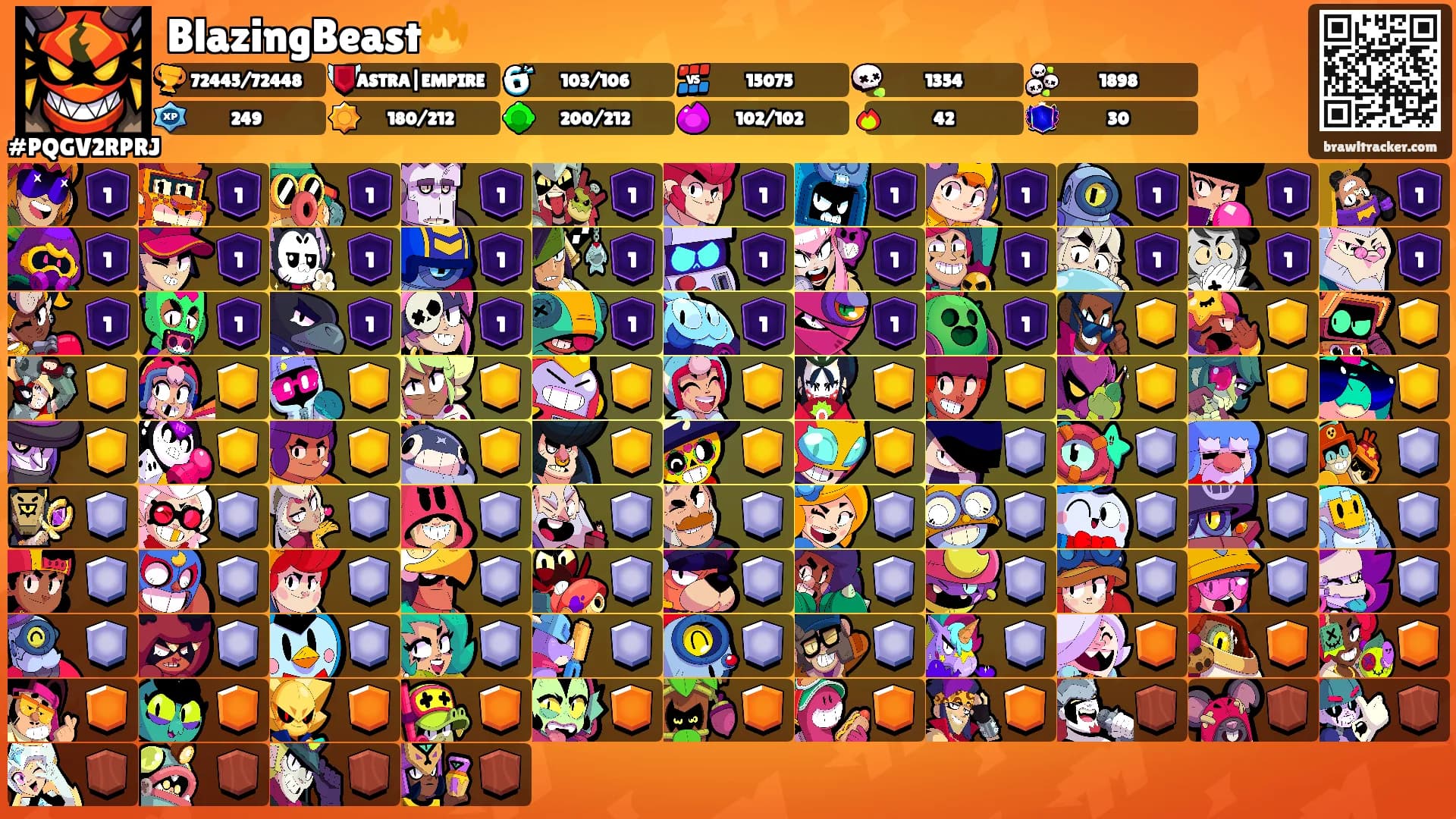 BlazingBeast🔥's Ranks