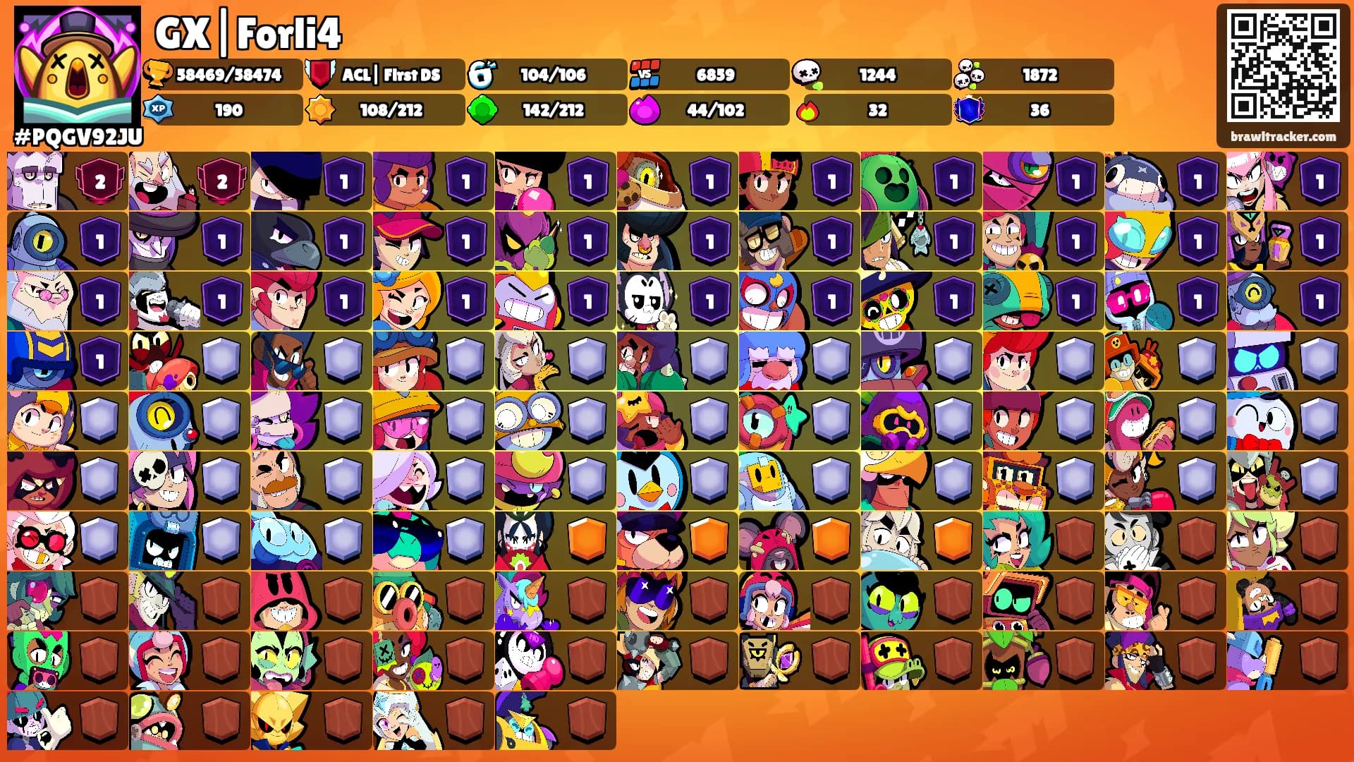 GX|Forli4's Ranks