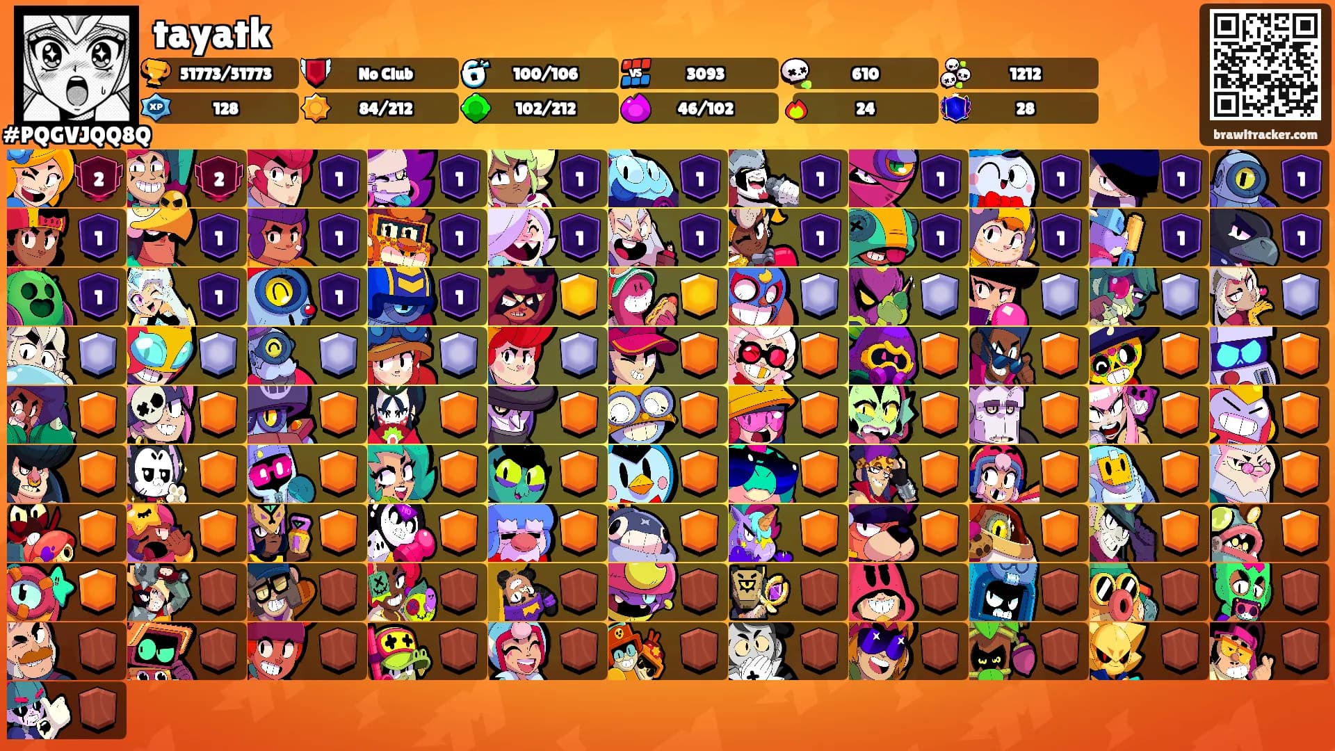 tayatk's Ranks