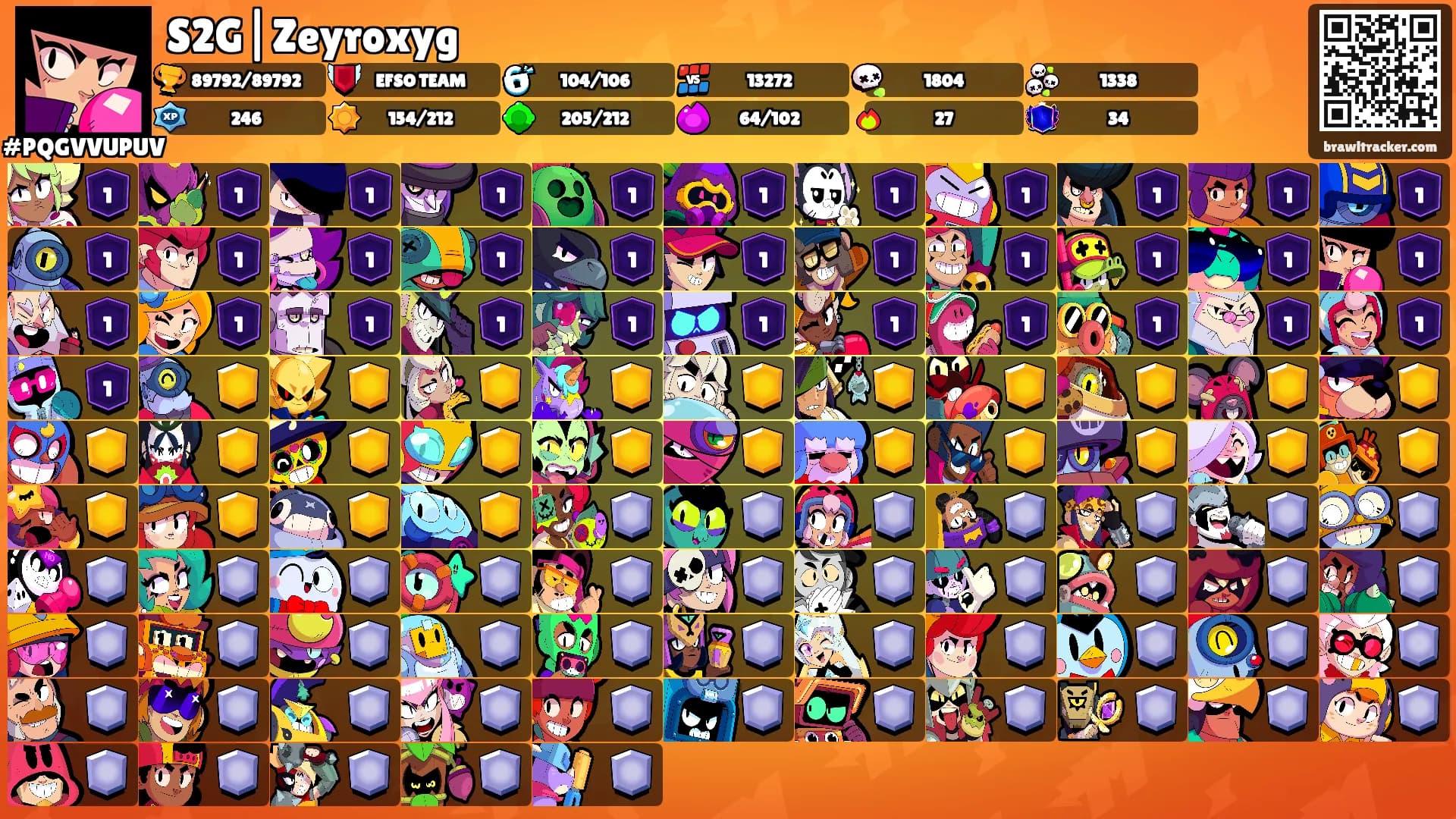 S2G|Zeyroxyg's Ranks