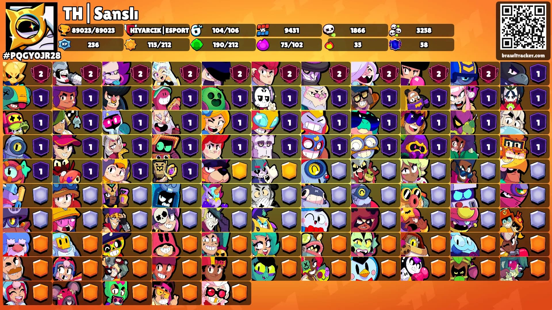 TH|Sanslı's Ranks