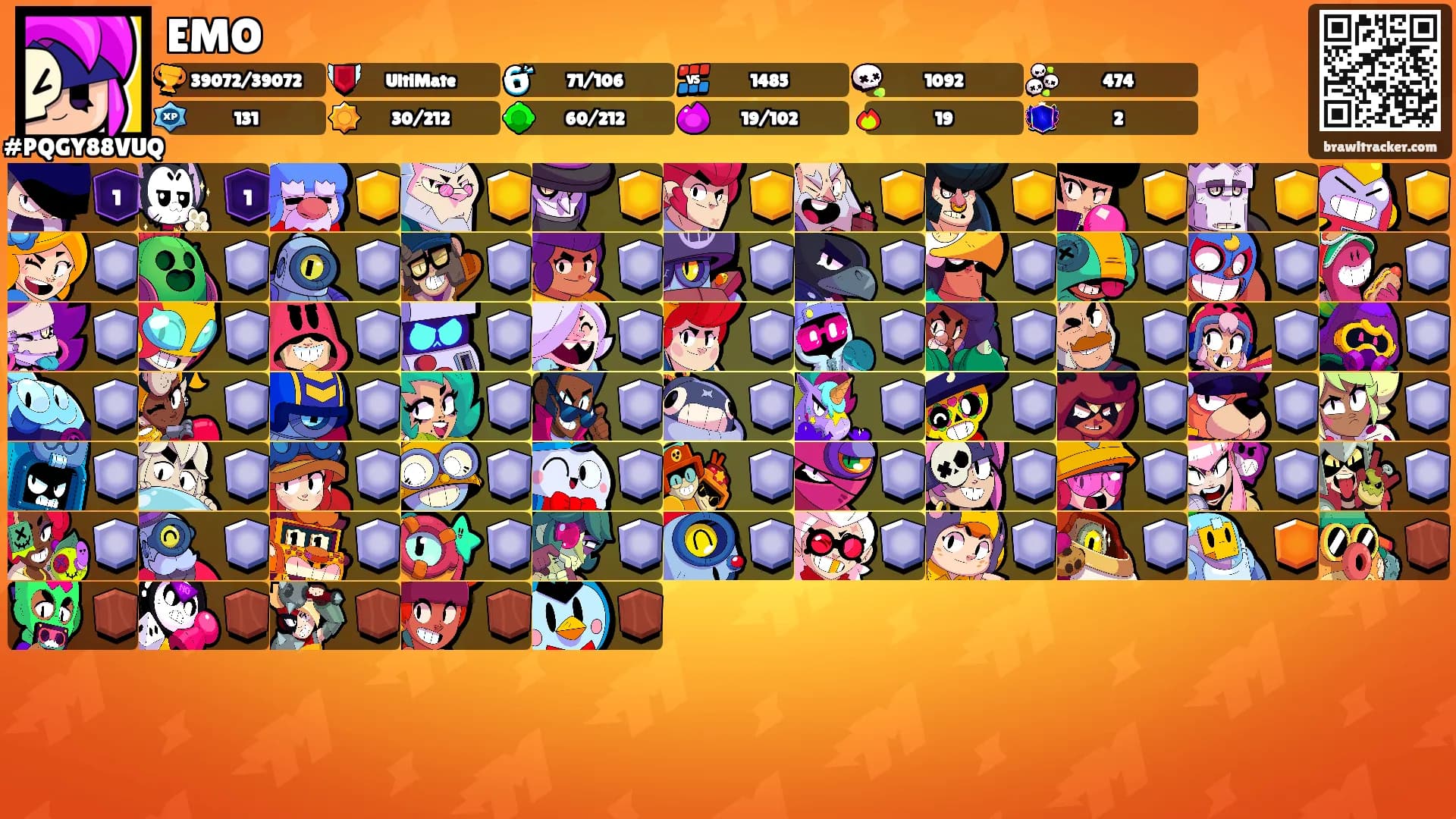 EMO's Ranks