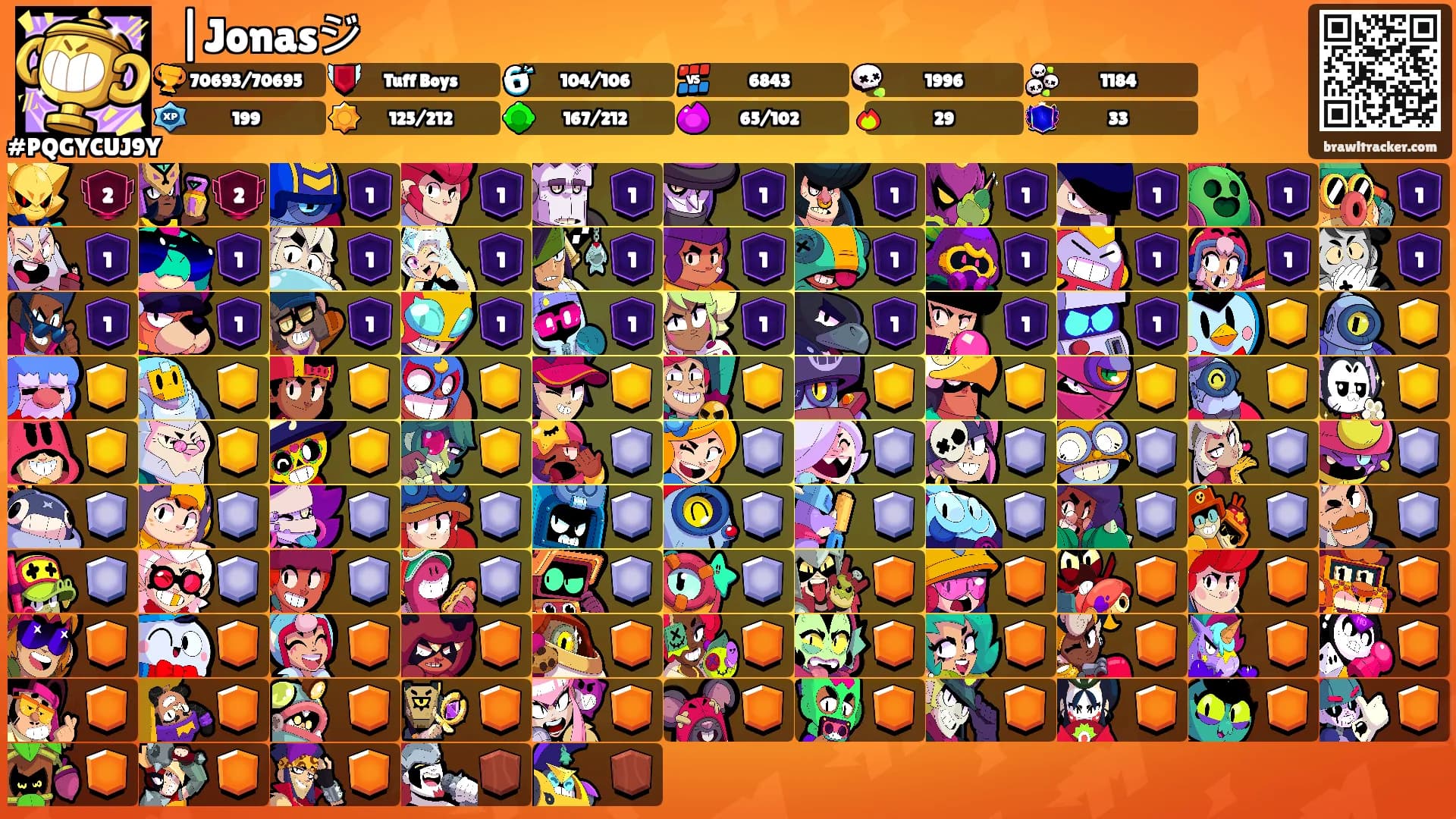 ⛩|Jonasジ's Ranks