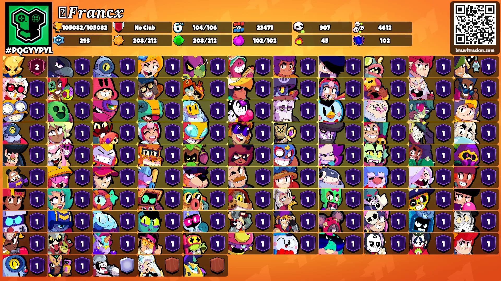 𓃵𝑭𝒓𝒂𝒏𝐜𝔁's Ranks