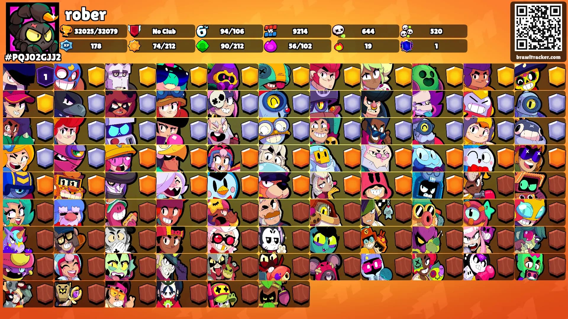 rober's Ranks