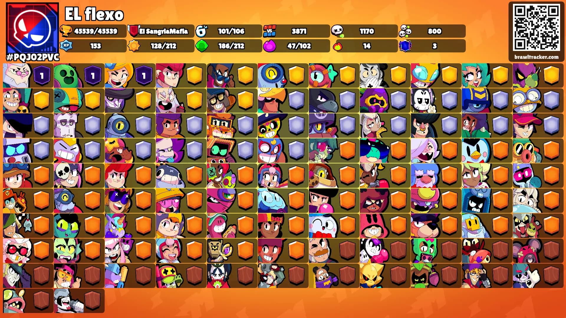 EL flexo's Ranks