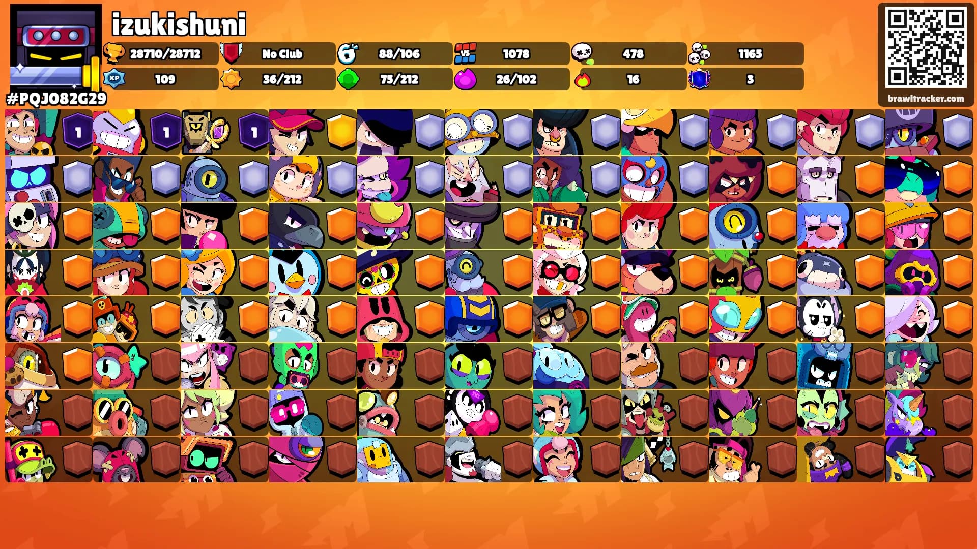 izukishuni's Ranks