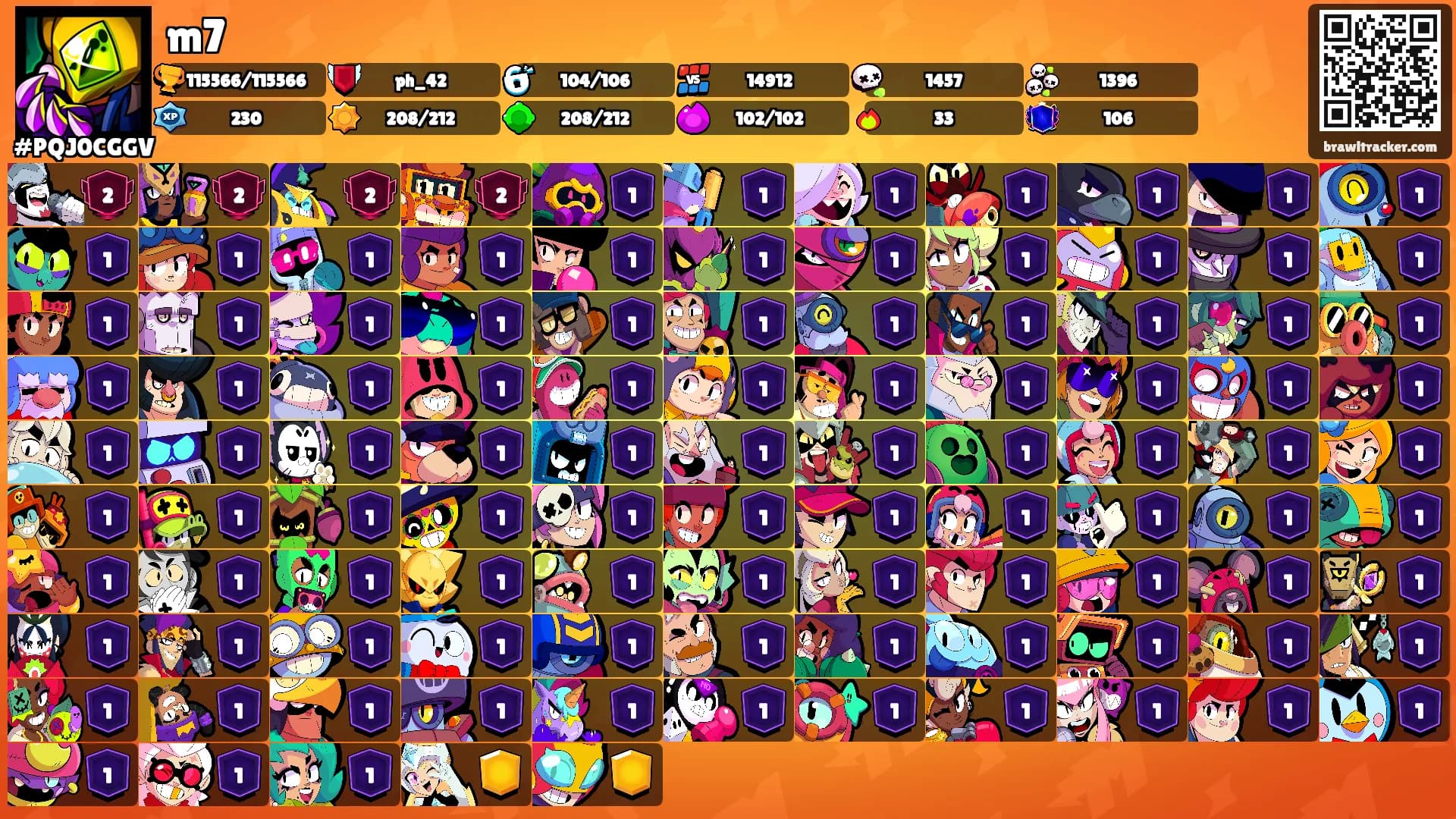 m7's Ranks