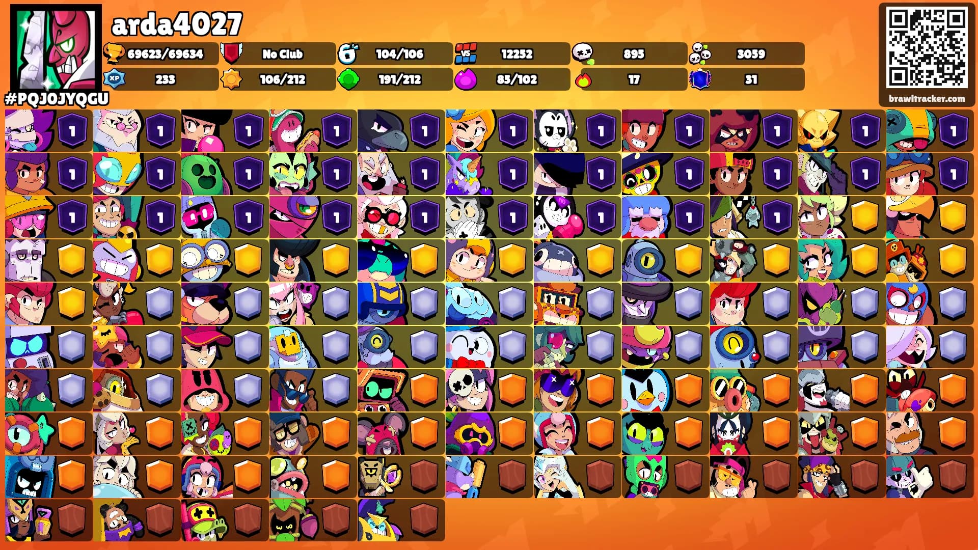 arda4027's Ranks