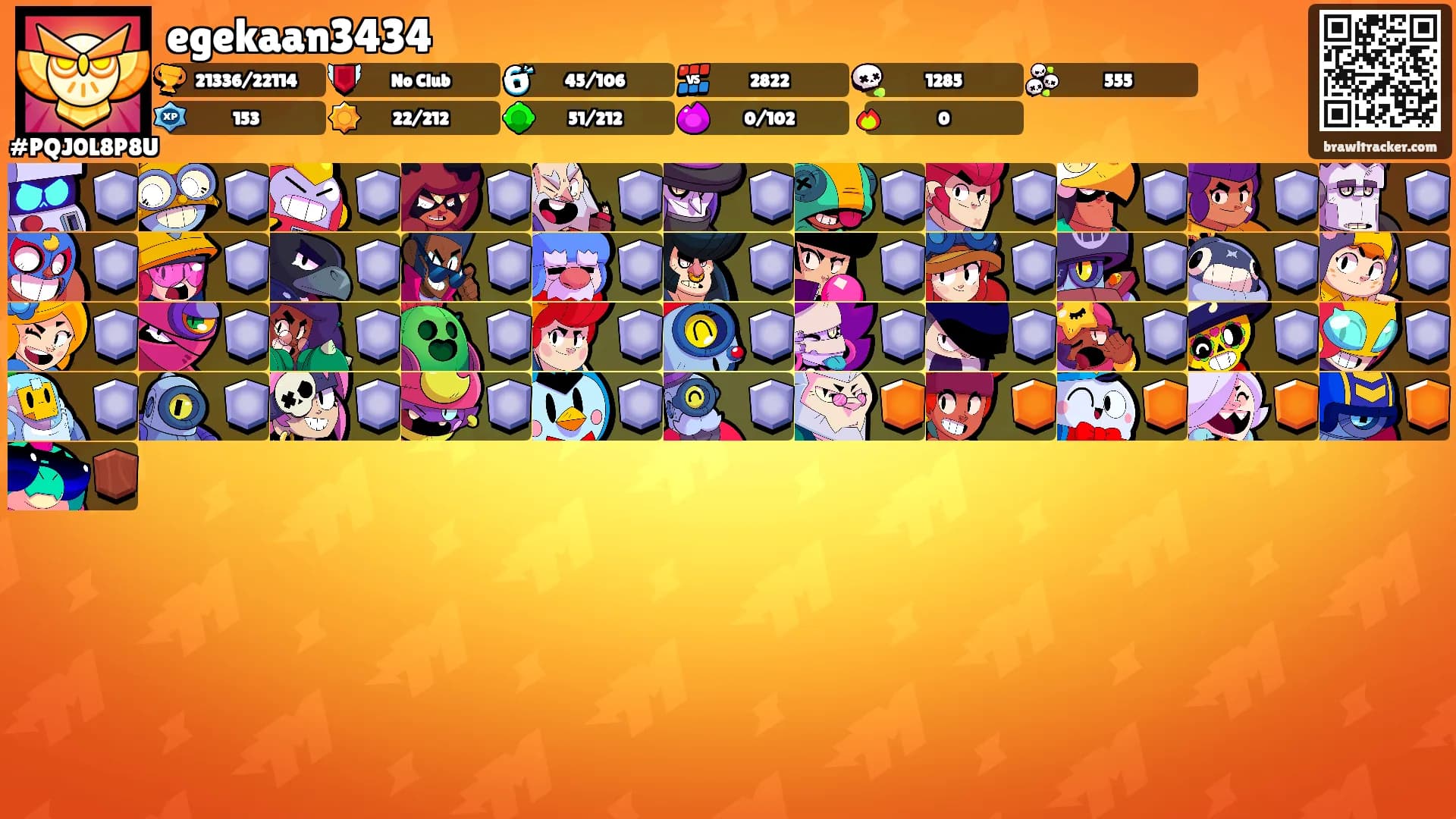 egekaan3434's Ranks