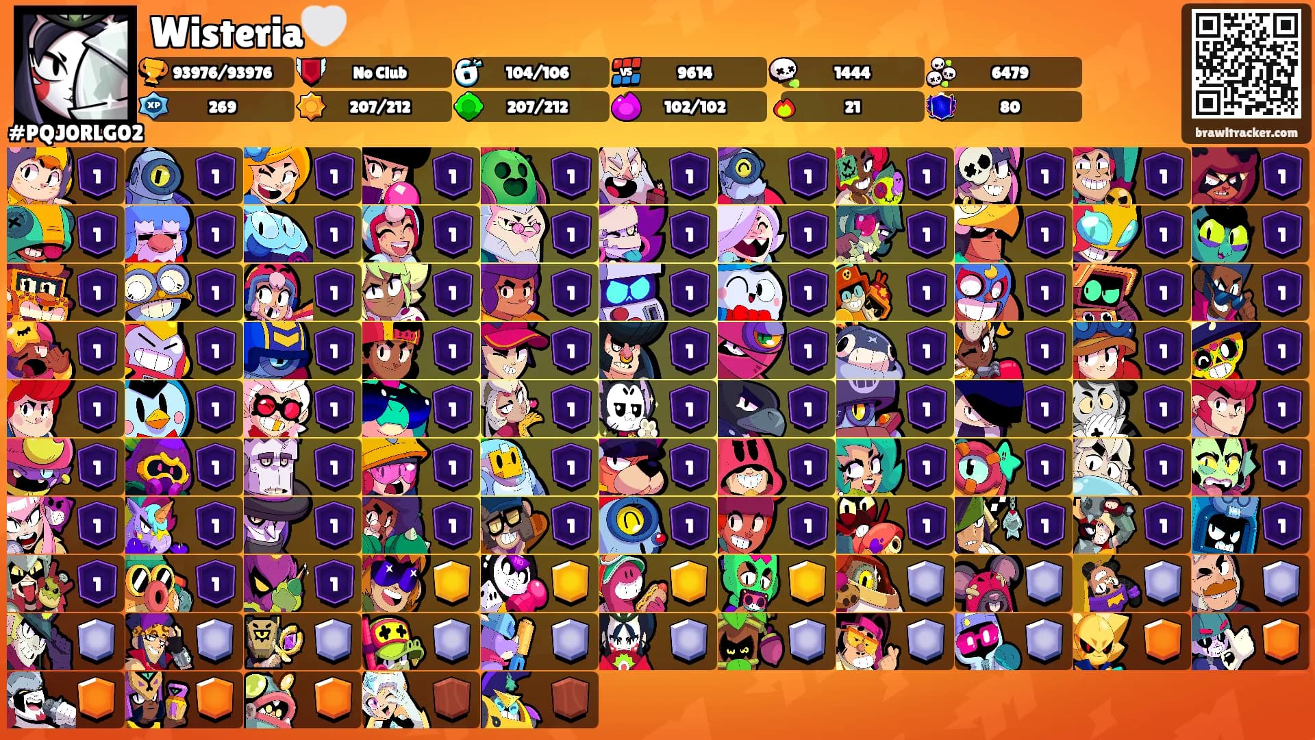 Wisteria🤍's Ranks