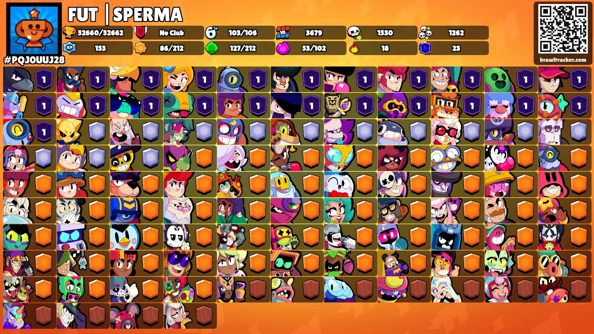 FUT |SPERMA's Ranks