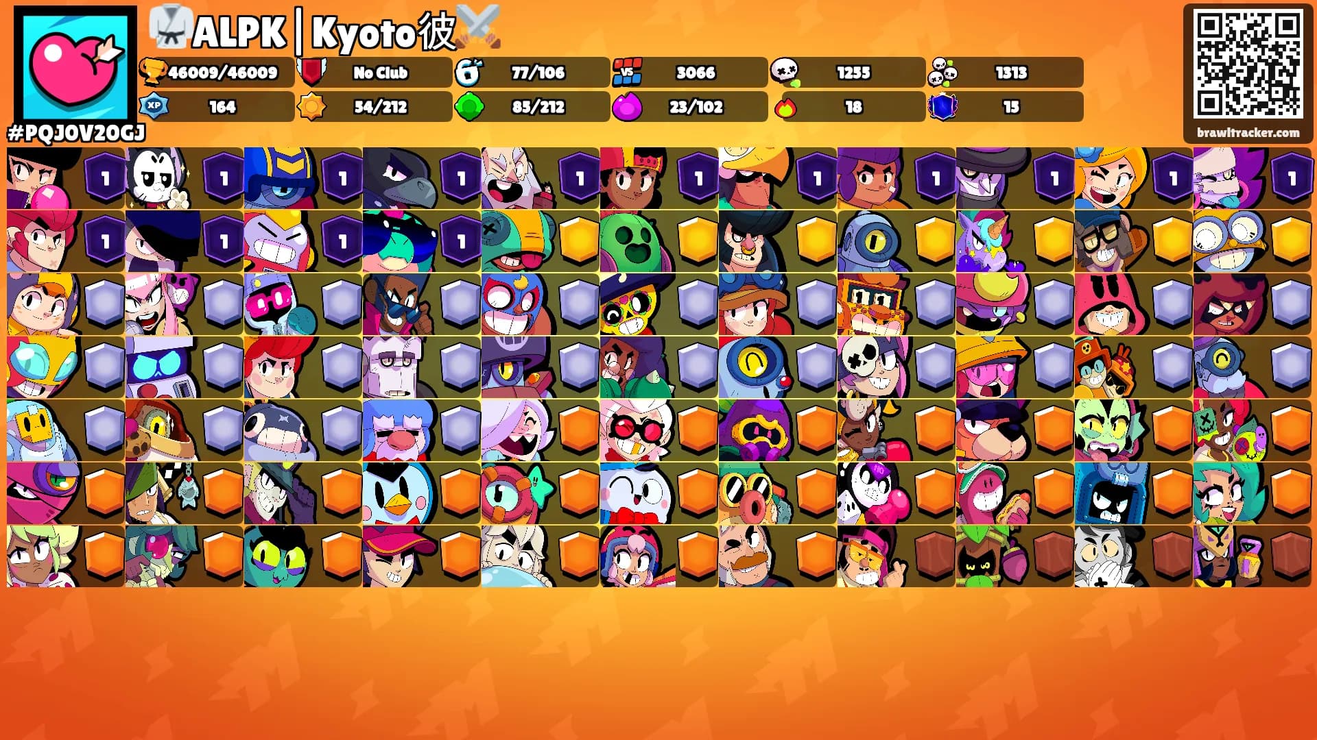 🥋ALPK|Kyoto彼⚔️'s Ranks