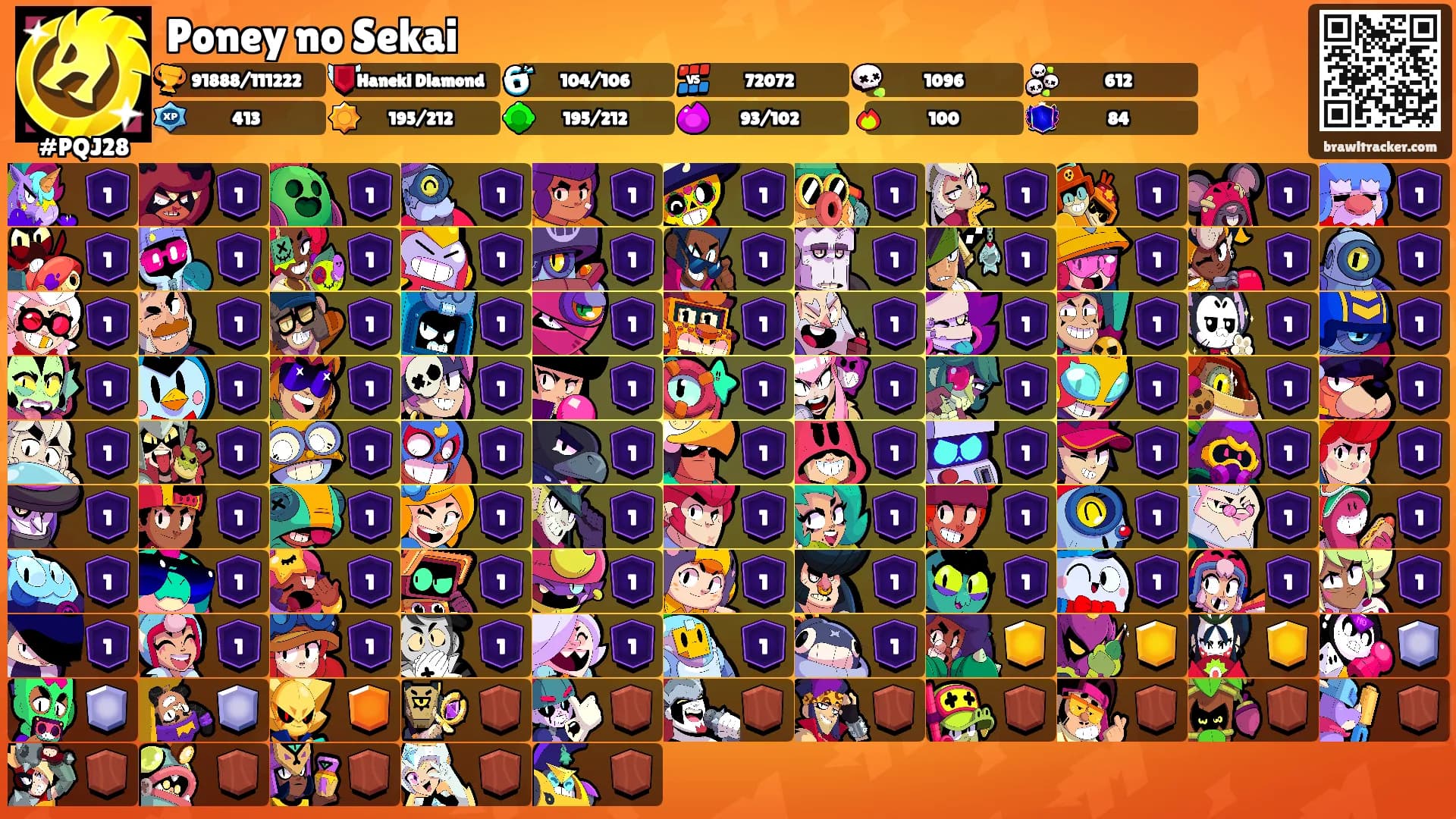 Poney no Sekai's Ranks