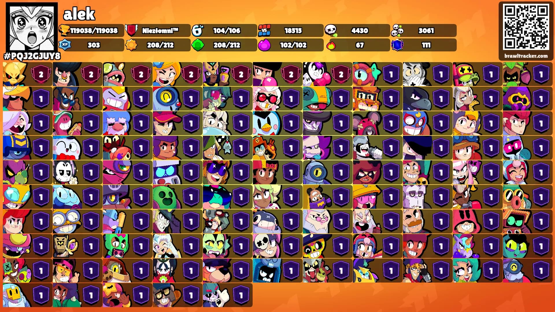 alek's Ranks