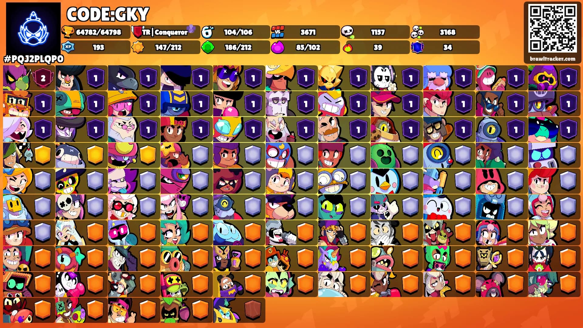 CODE:GKY's Ranks