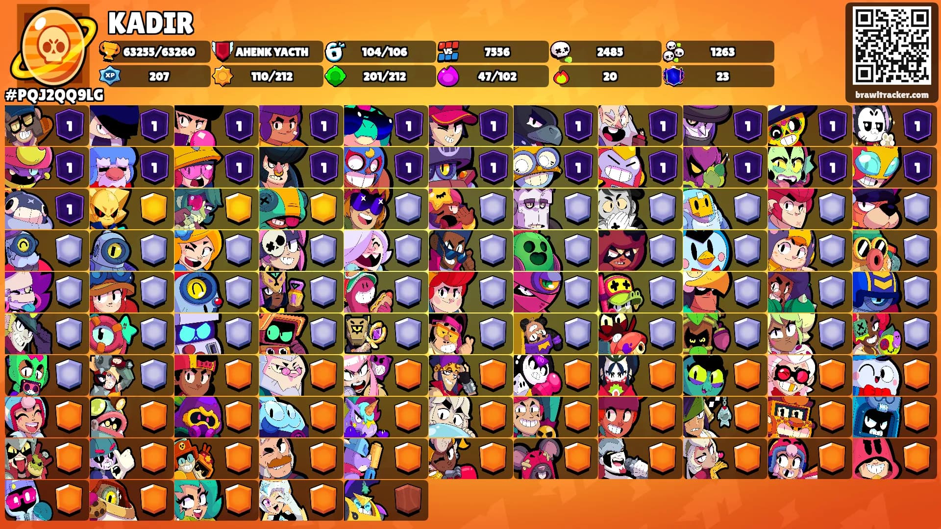 KADIR's Ranks