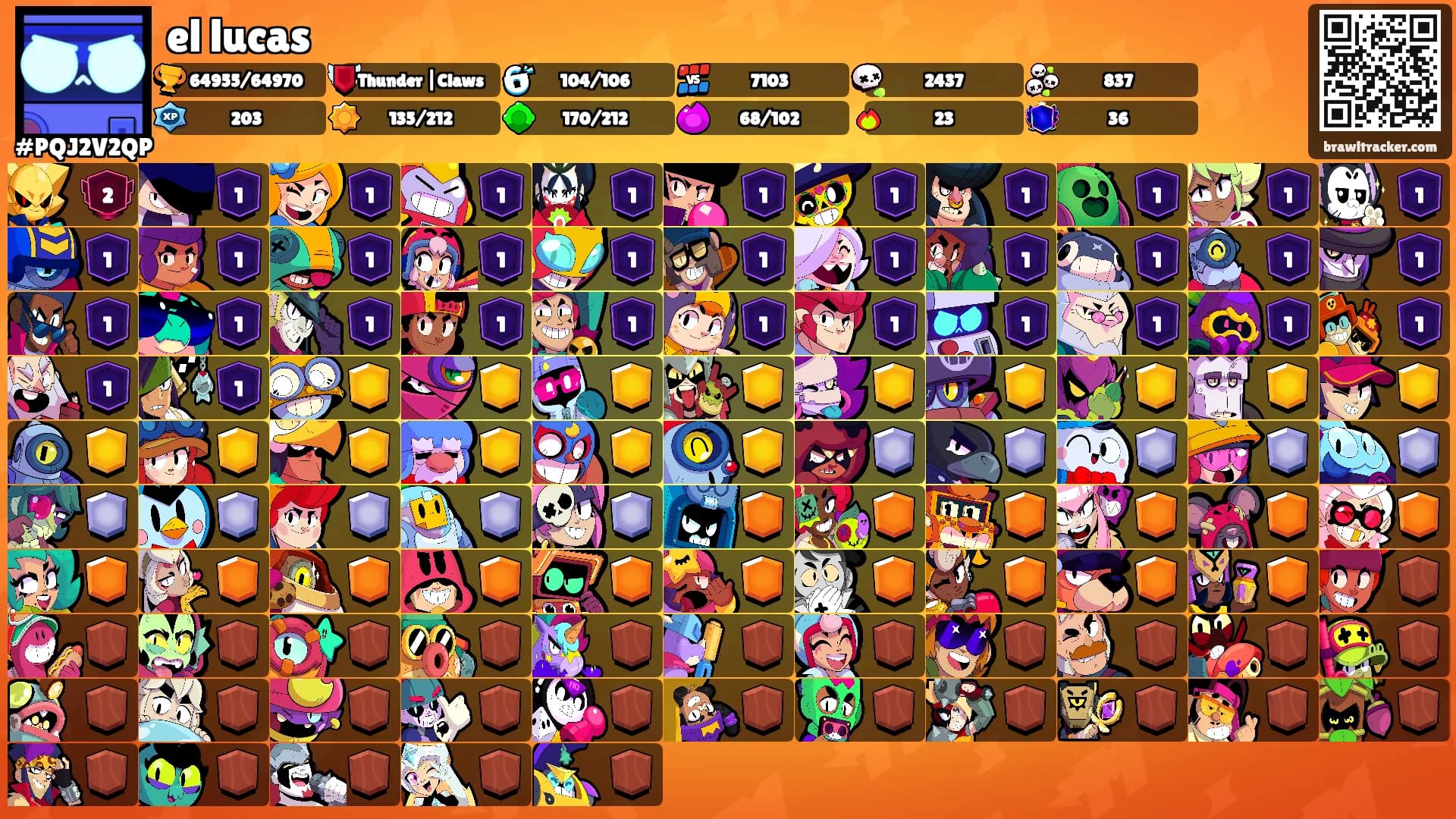 el lucas's Ranks