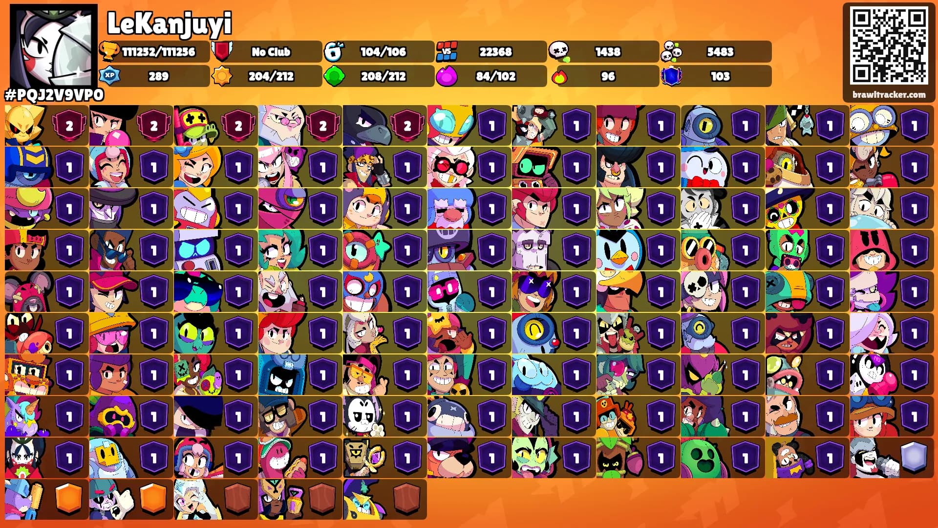 LeKanjuyi's Ranks