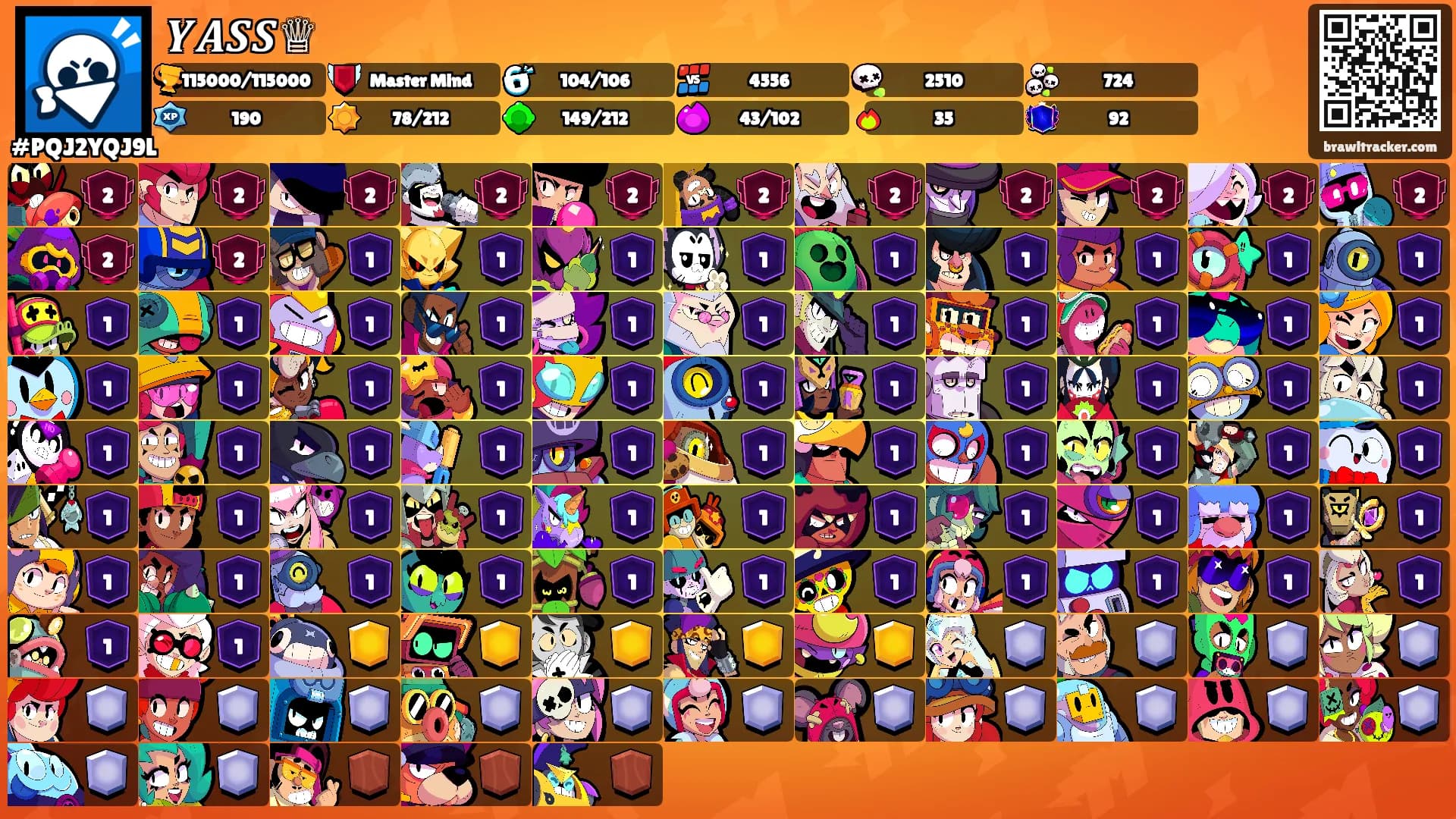 𝒀𝑨𝑺𝑺♕'s Ranks