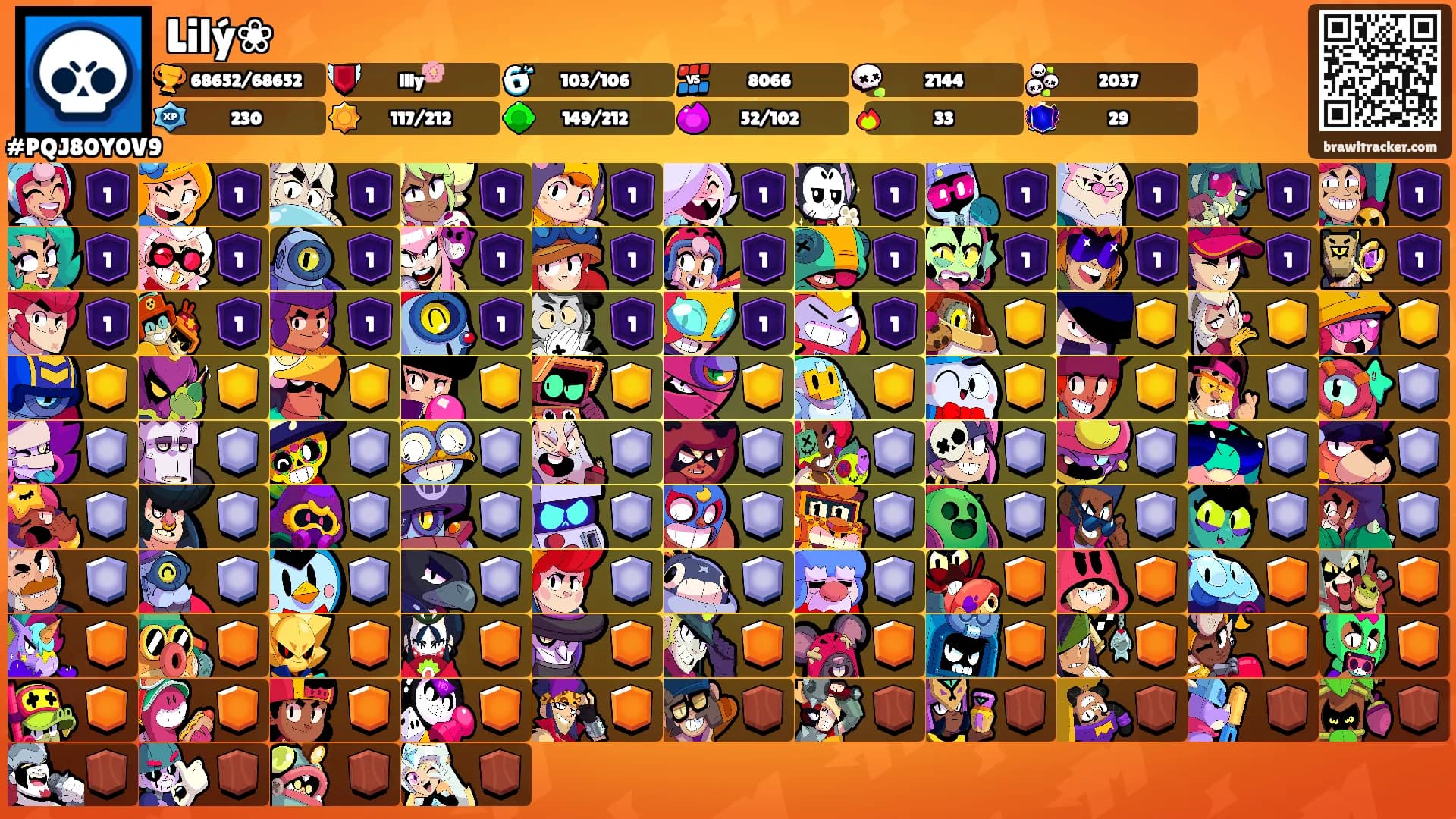 Lilý❀'s Ranks