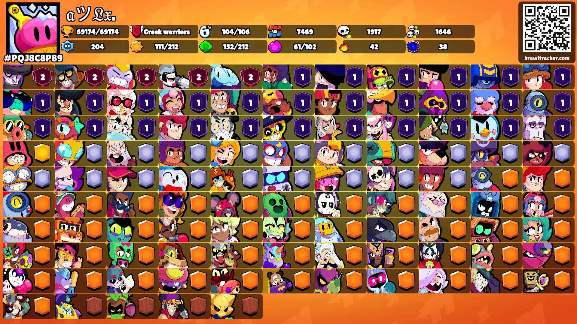 𝔞ツ𝔏𝔵.'s Ranks