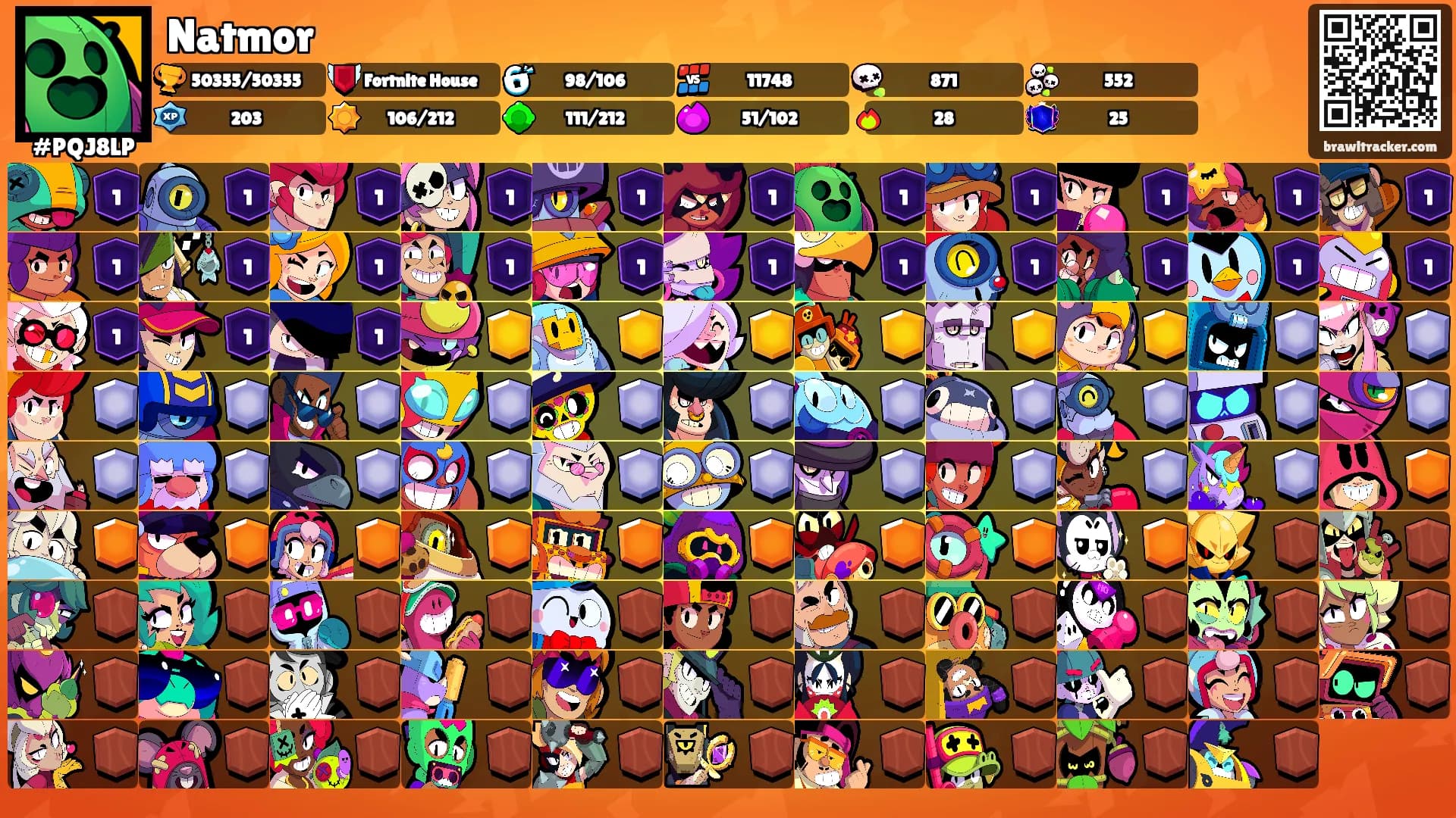 Natmor's Ranks