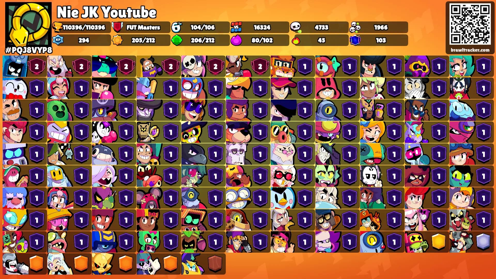 Nie JK Youtube's Ranks