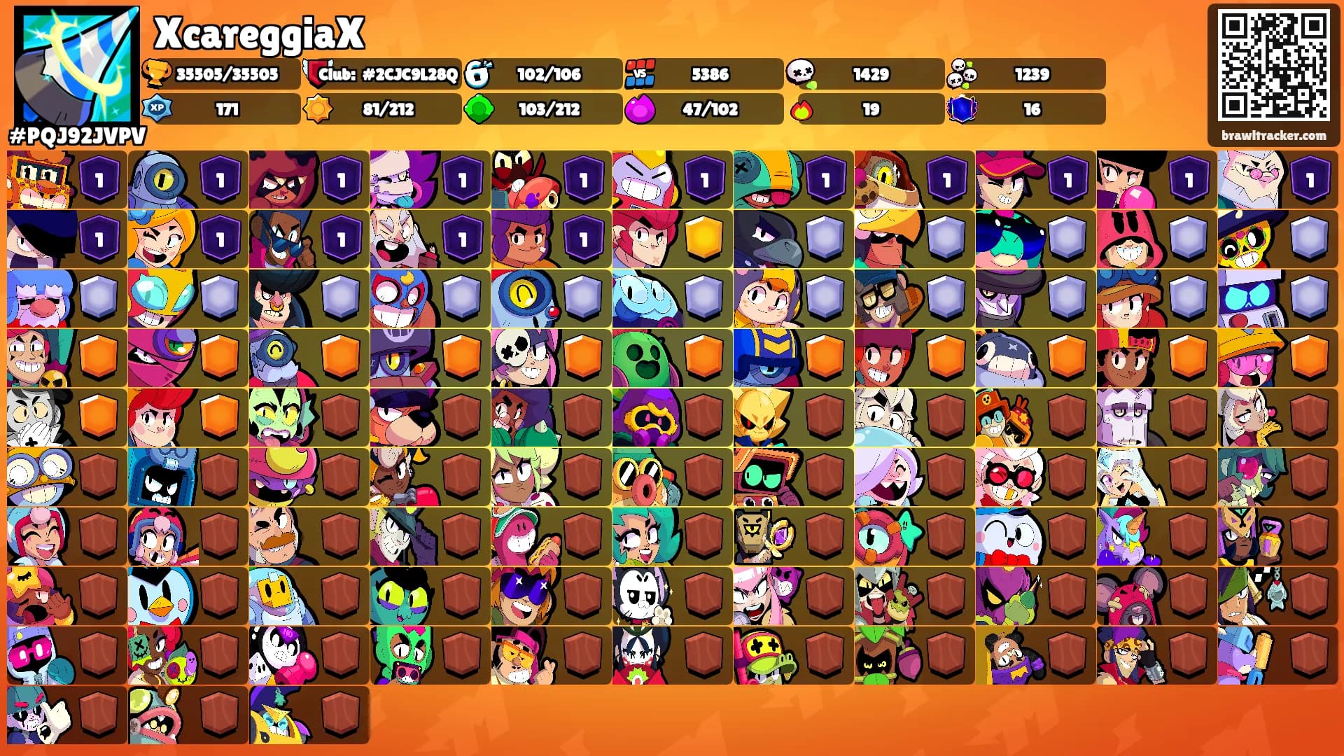 XcareggiaX's Ranks