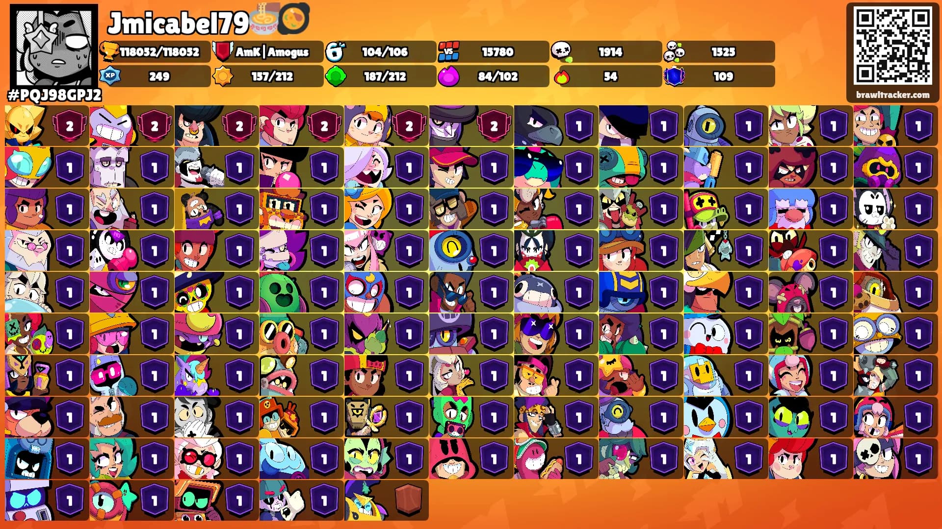 Jmicabel79🍜🥘's Ranks