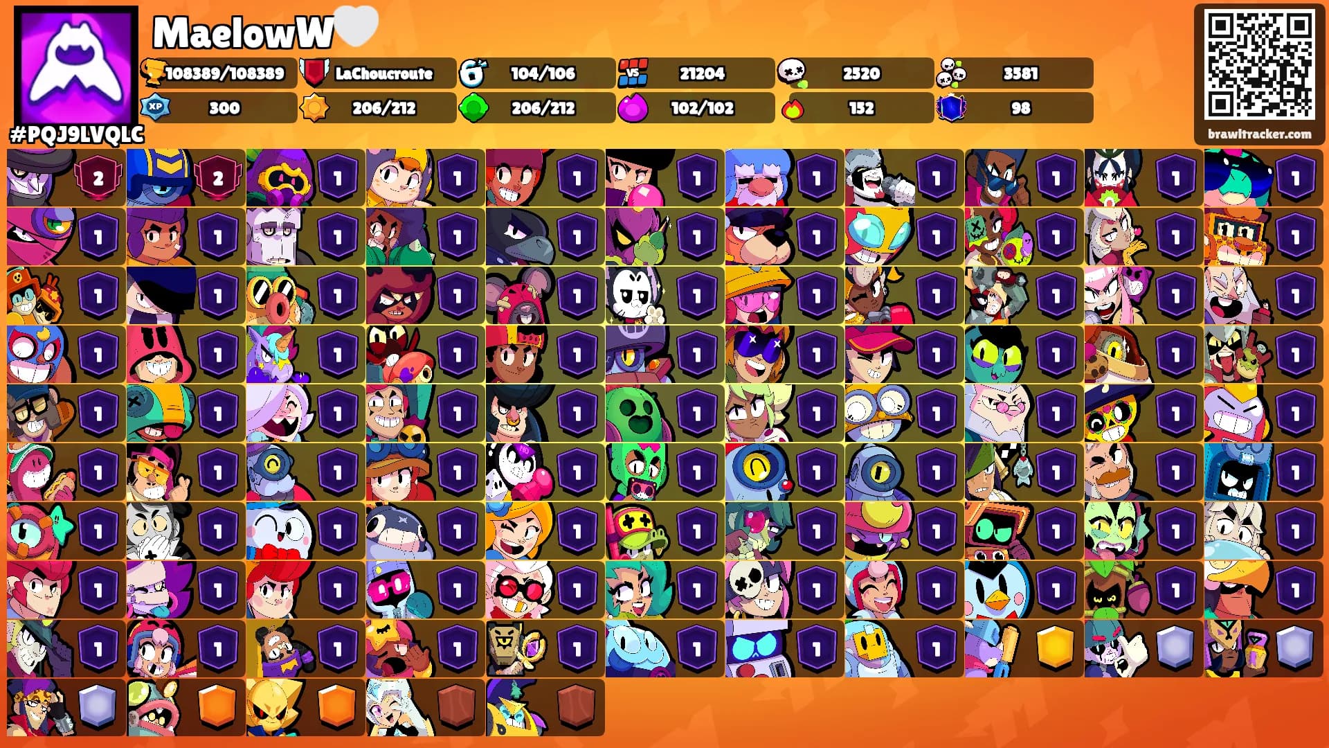 MaelowW🤍's Ranks