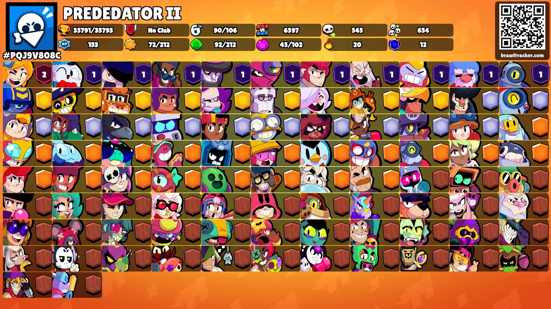 PREDEDATOR II's Ranks