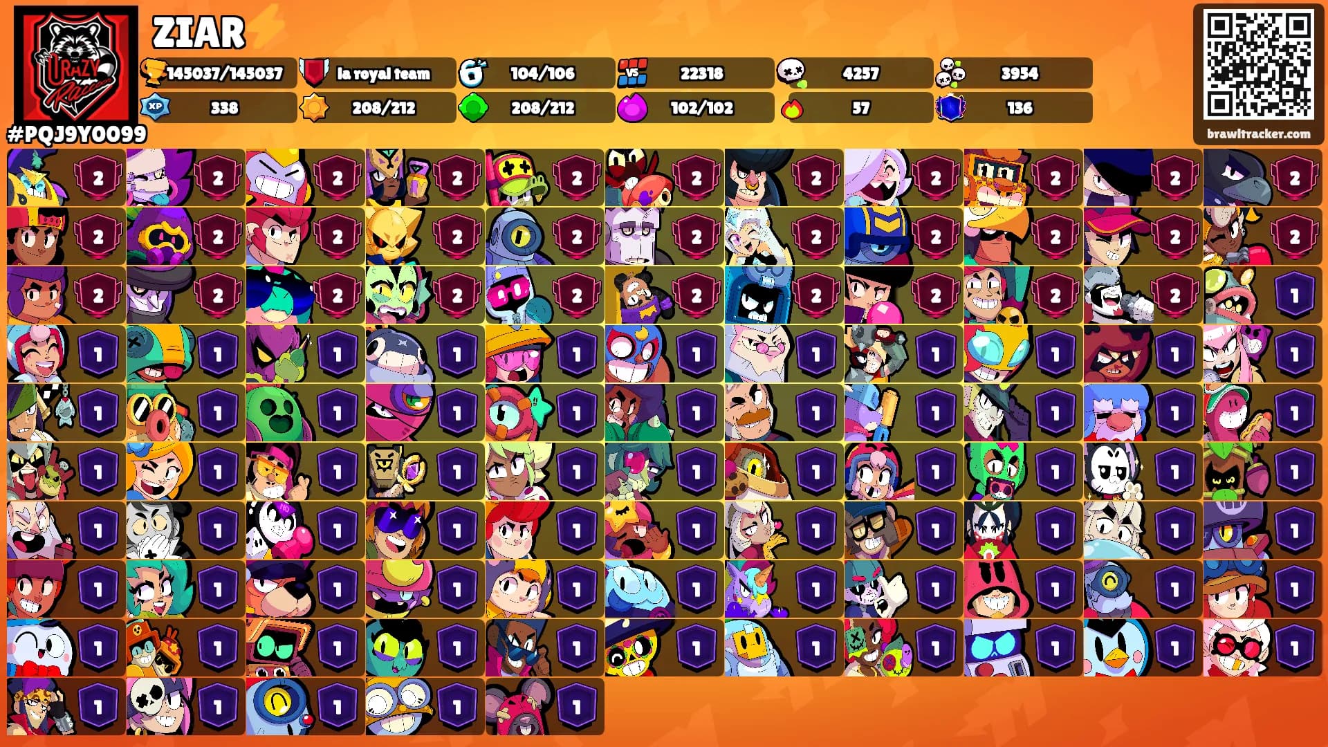 ZIAR⚡️'s Ranks