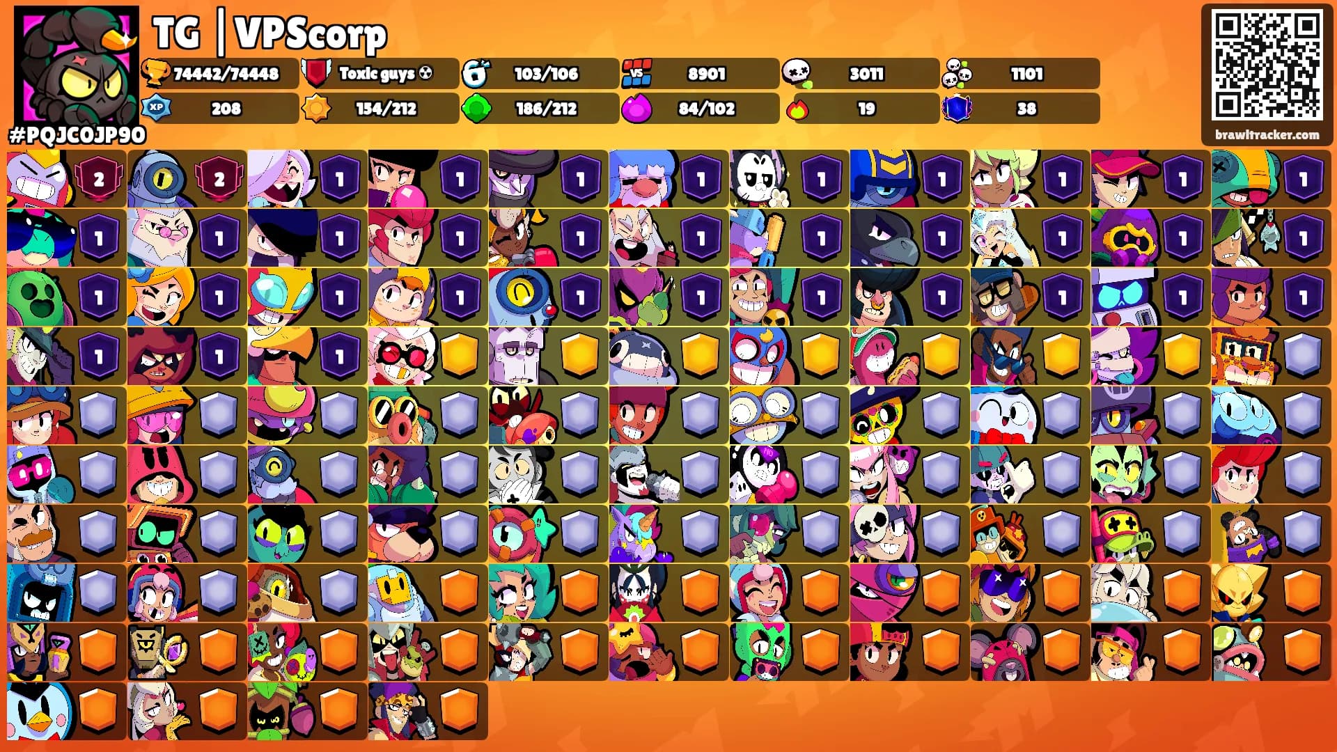 TG |VPScorp's Ranks