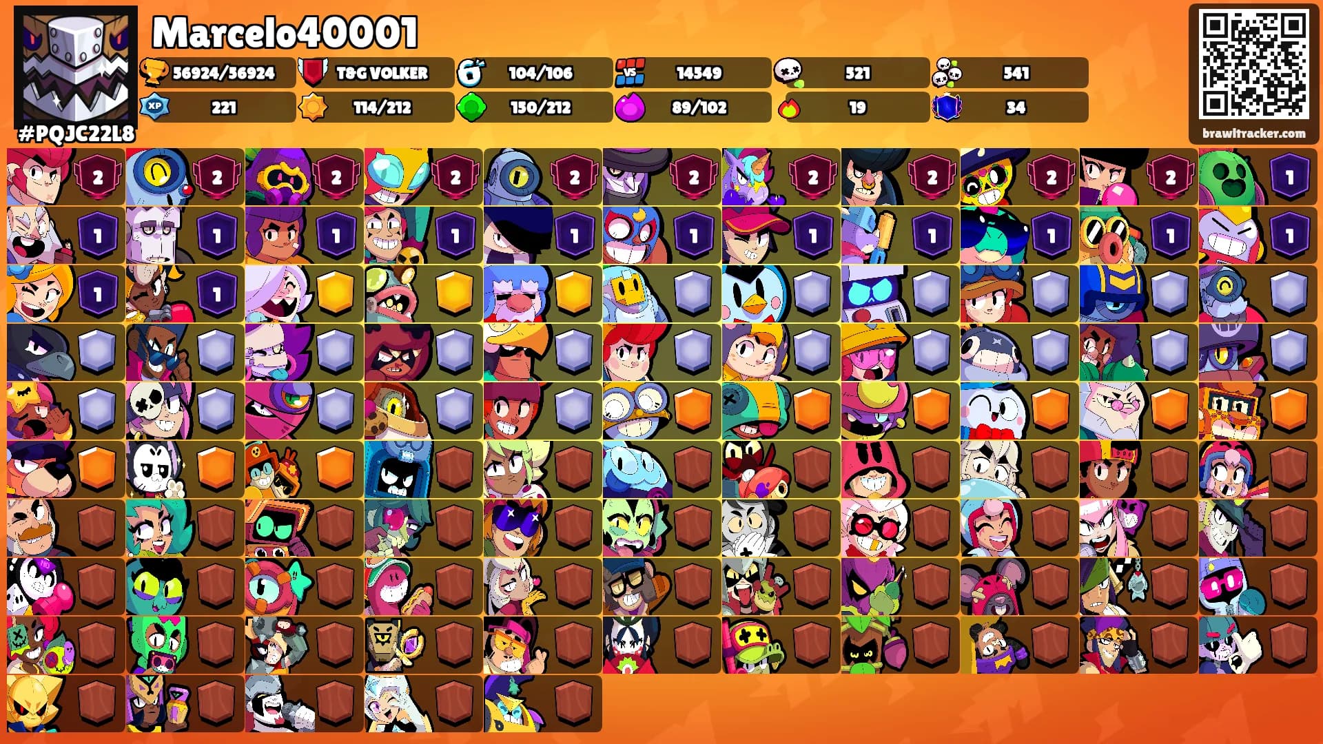 Marcelo40001's Ranks