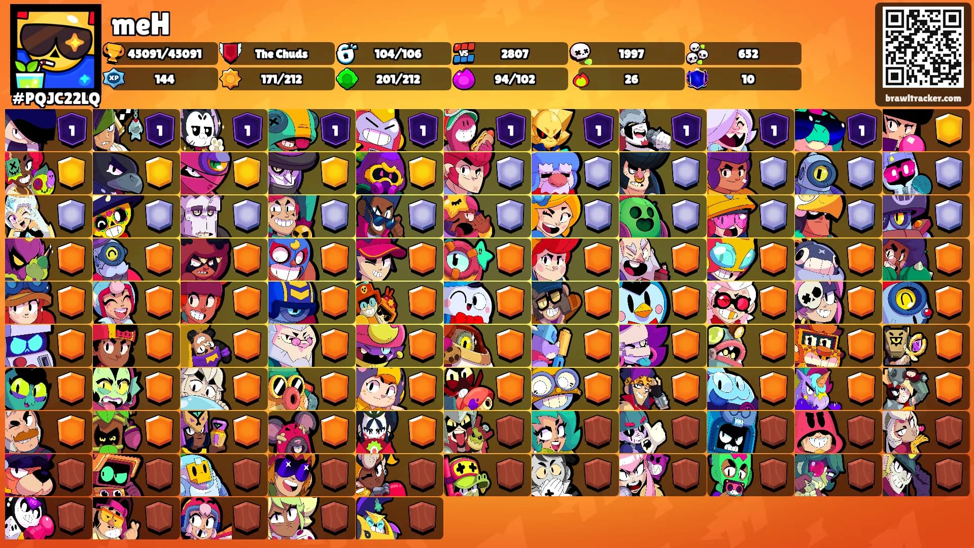 meH's Ranks