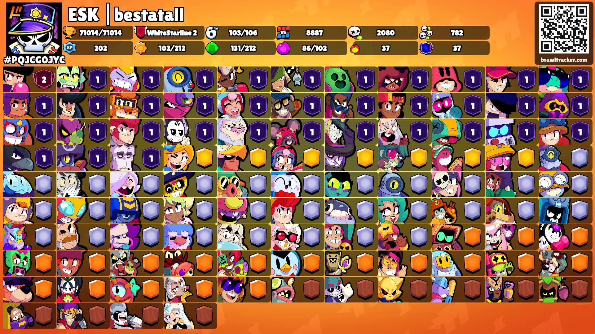 ESK |bestatall's Ranks