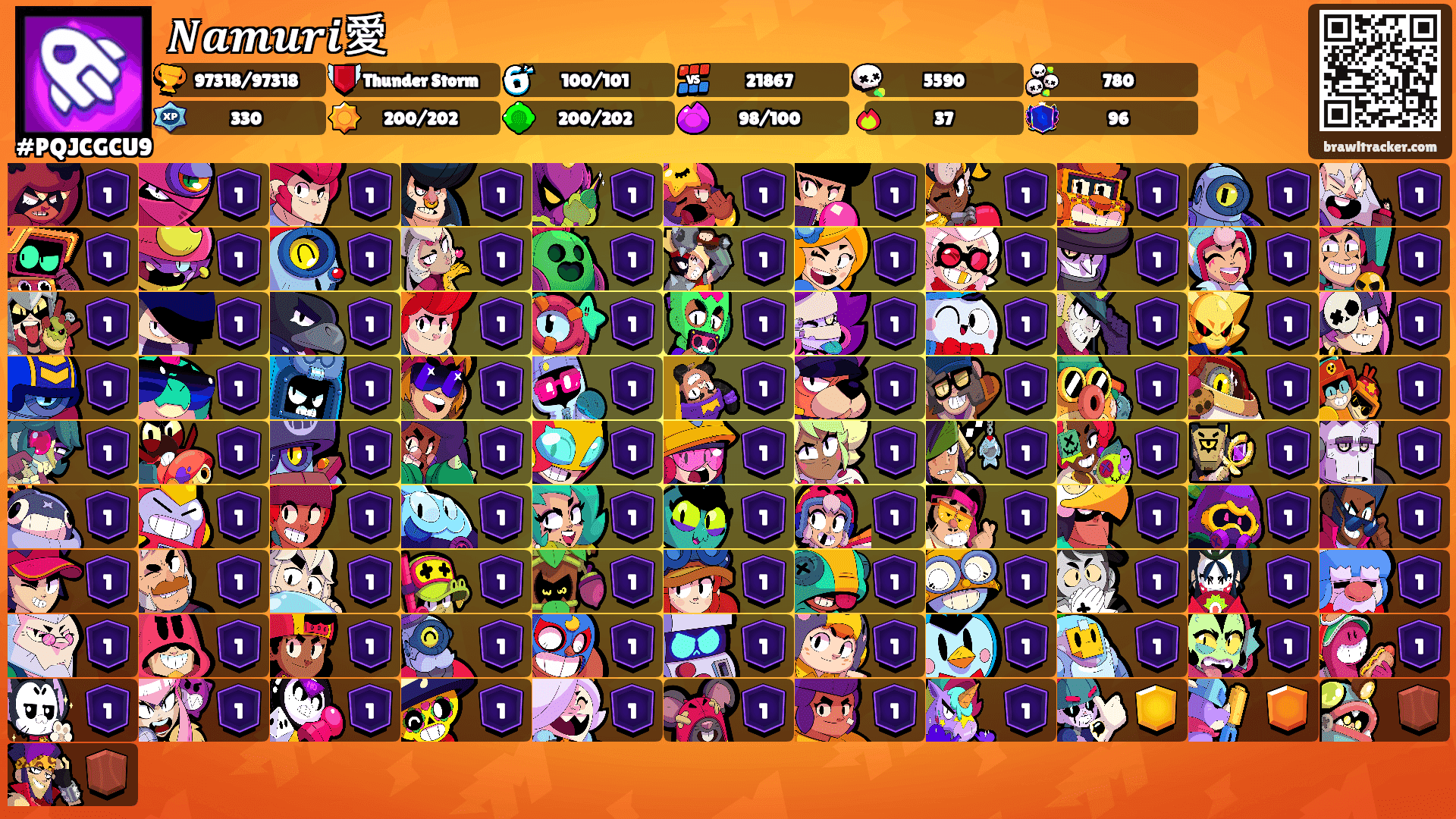 𝑵𝒂𝒎𝒖𝒓𝒊愛's Ranks