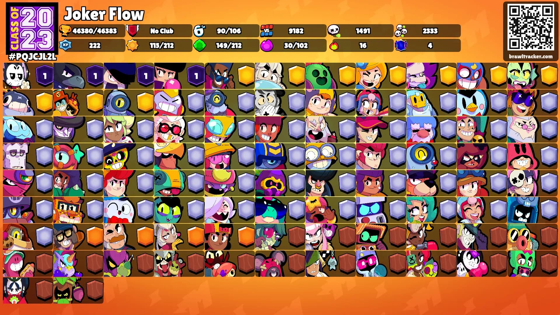 Joker Flow's Ranks