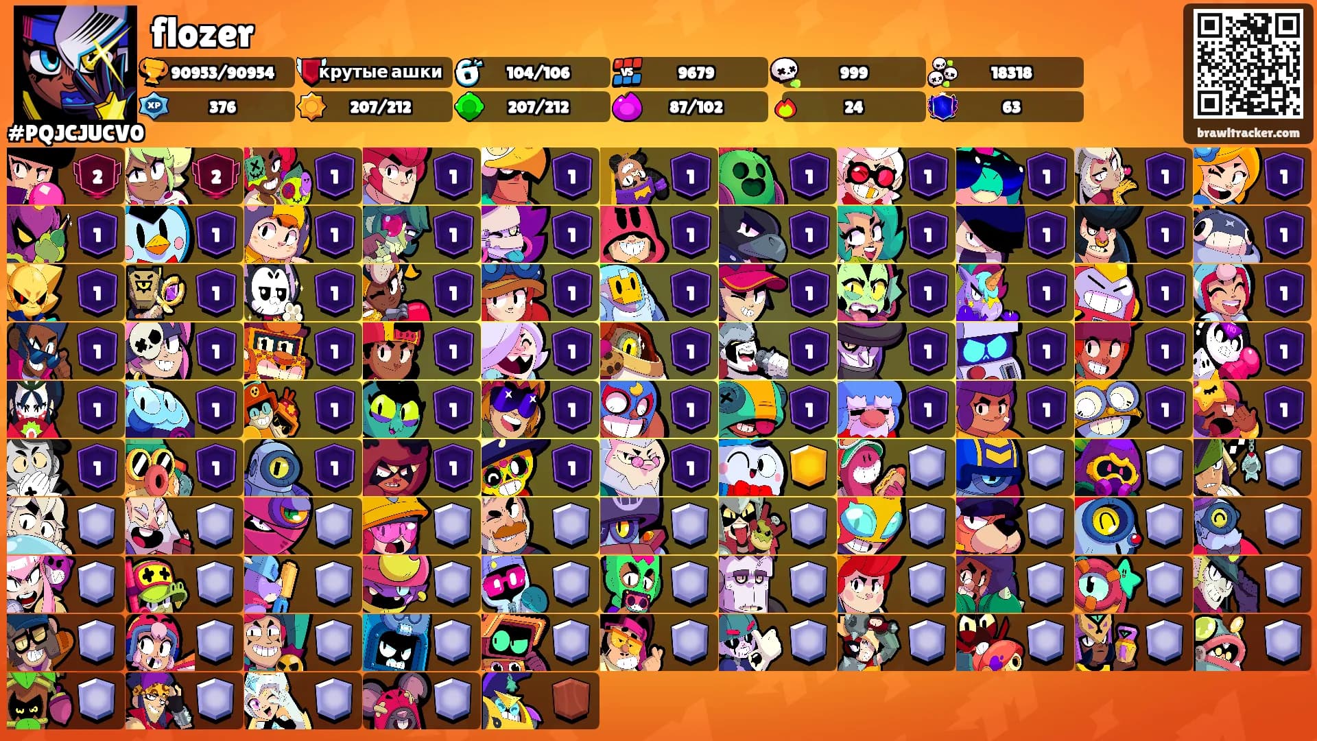 flozer's Ranks