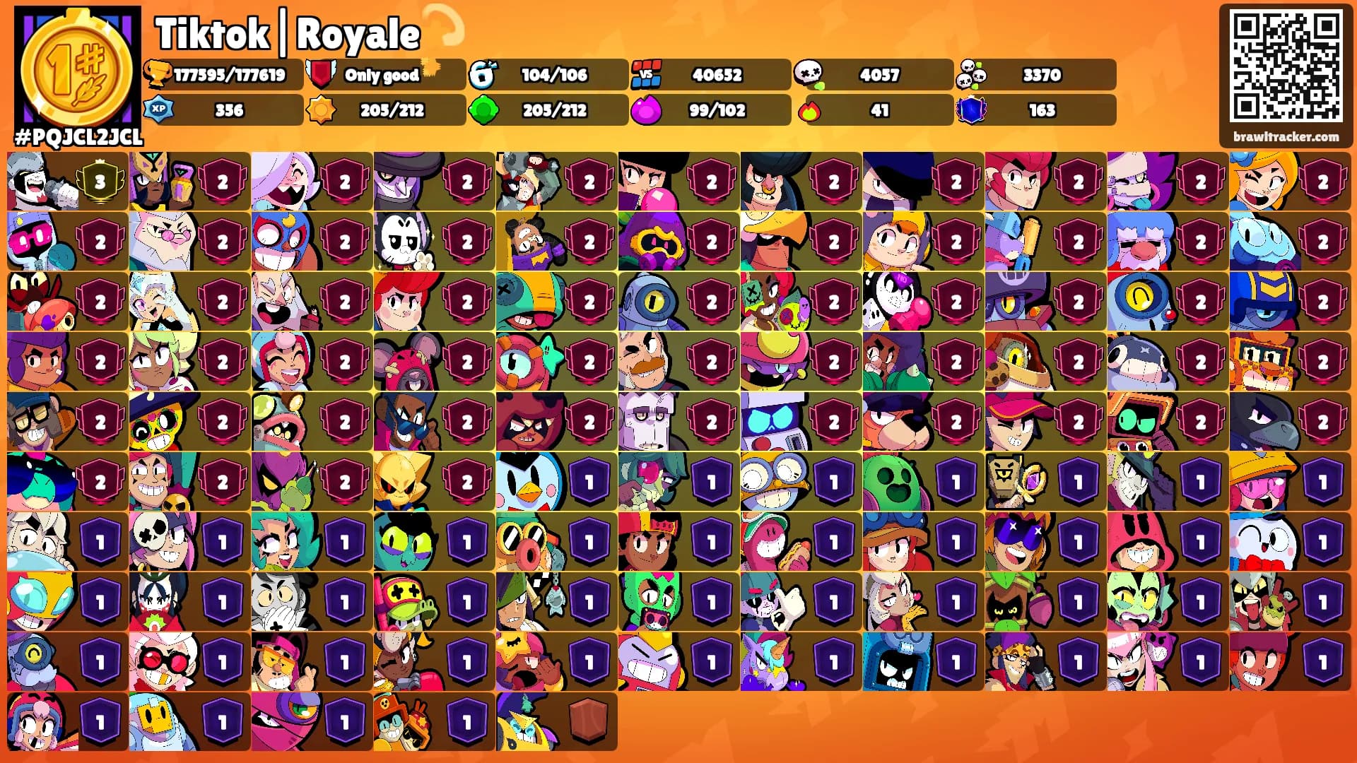 Tiktok|Royale💫's Ranks