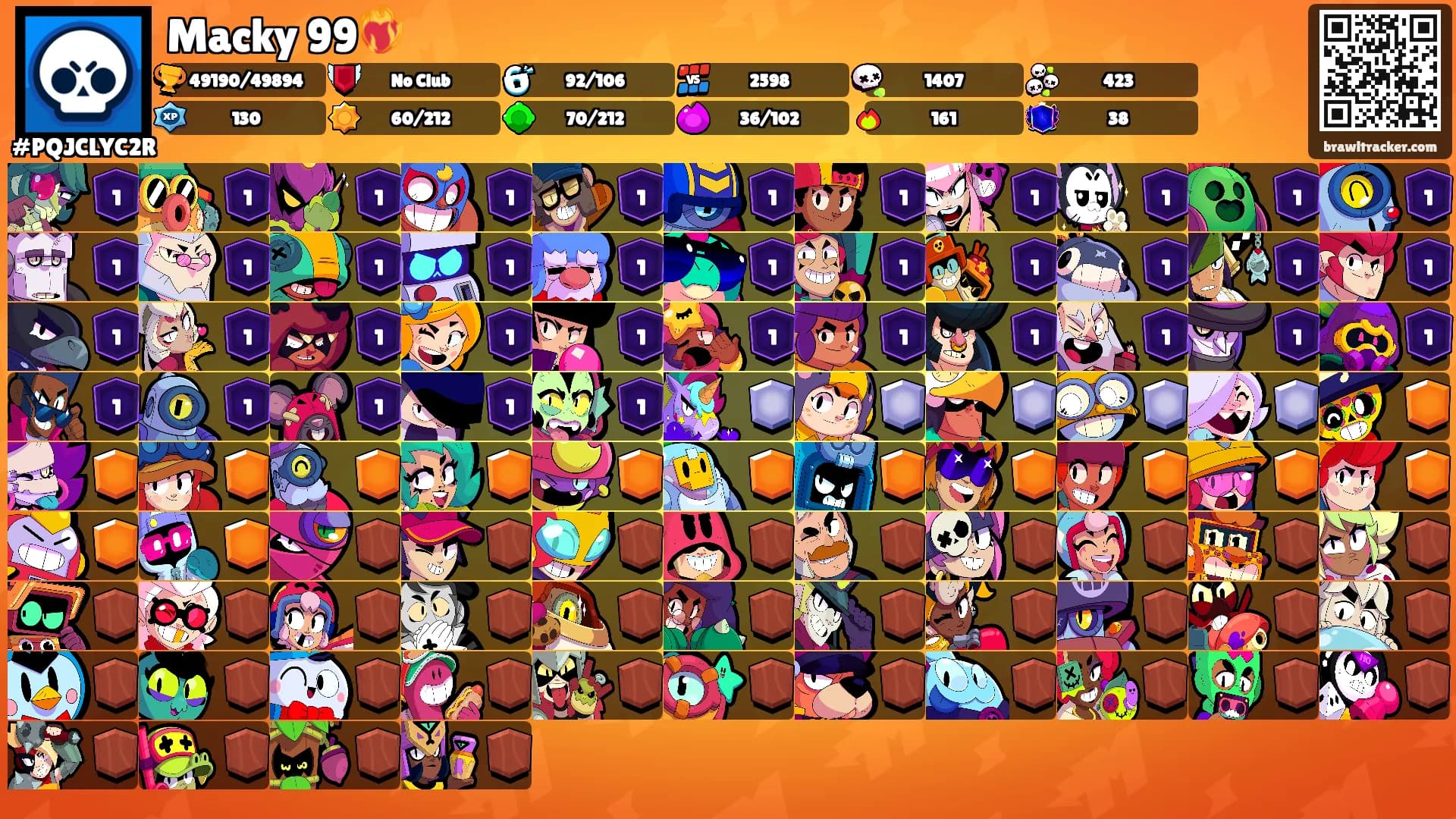 Macky 99❤️‍🔥's Ranks