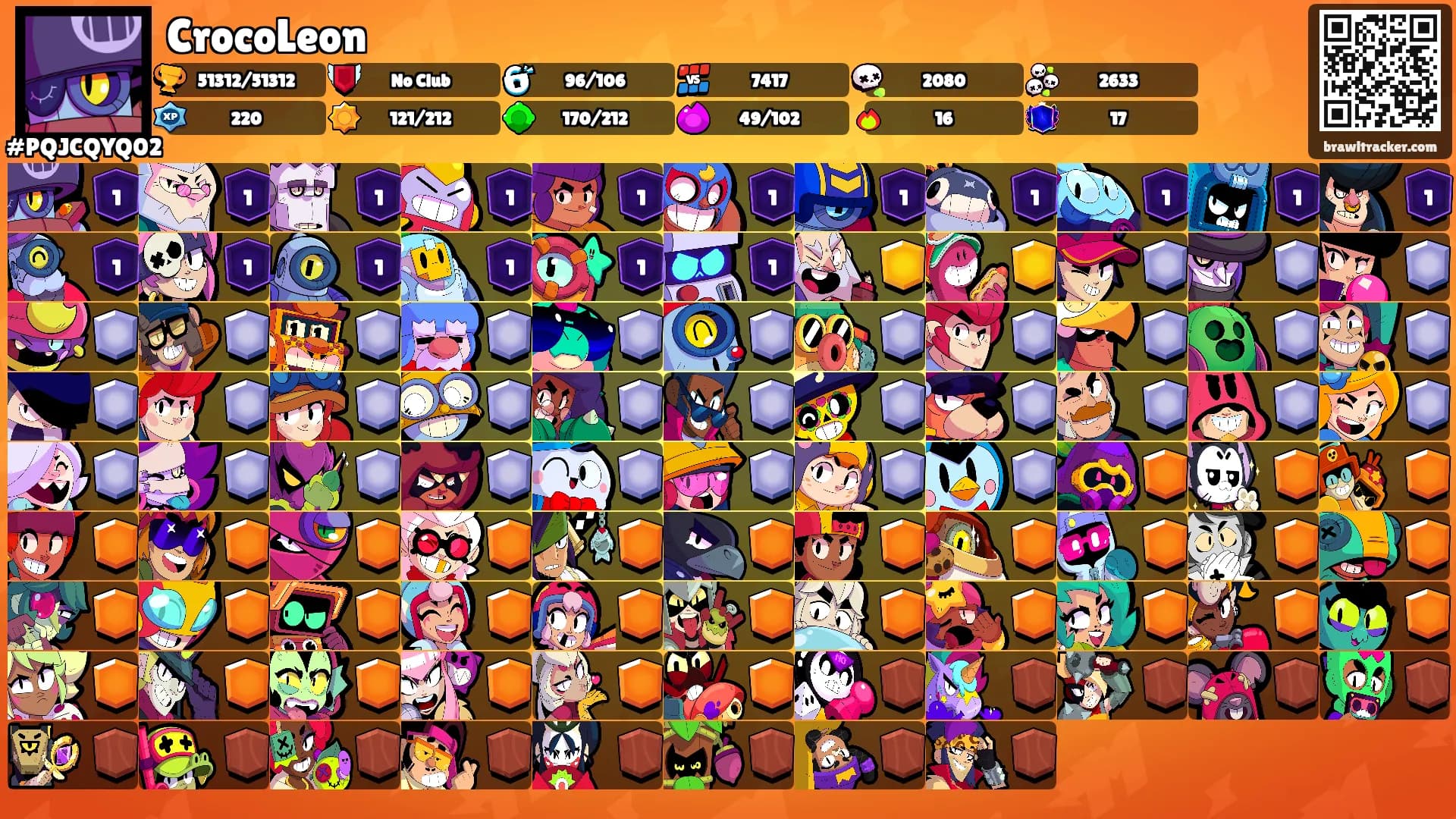 CrocoLeon's Ranks
