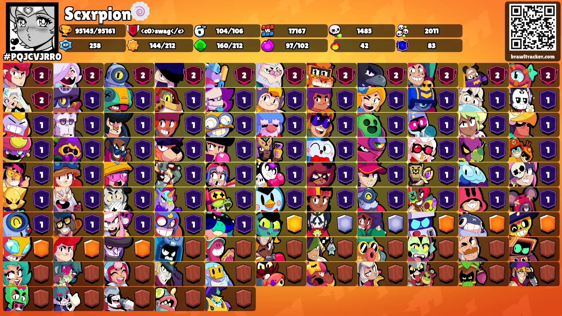 Scxrpion🍥's Ranks
