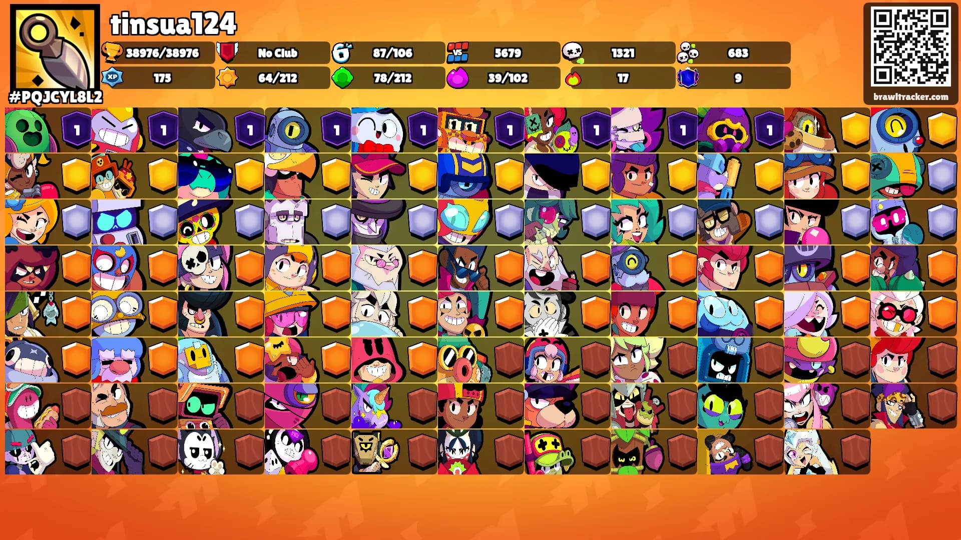 tinsua124's Ranks