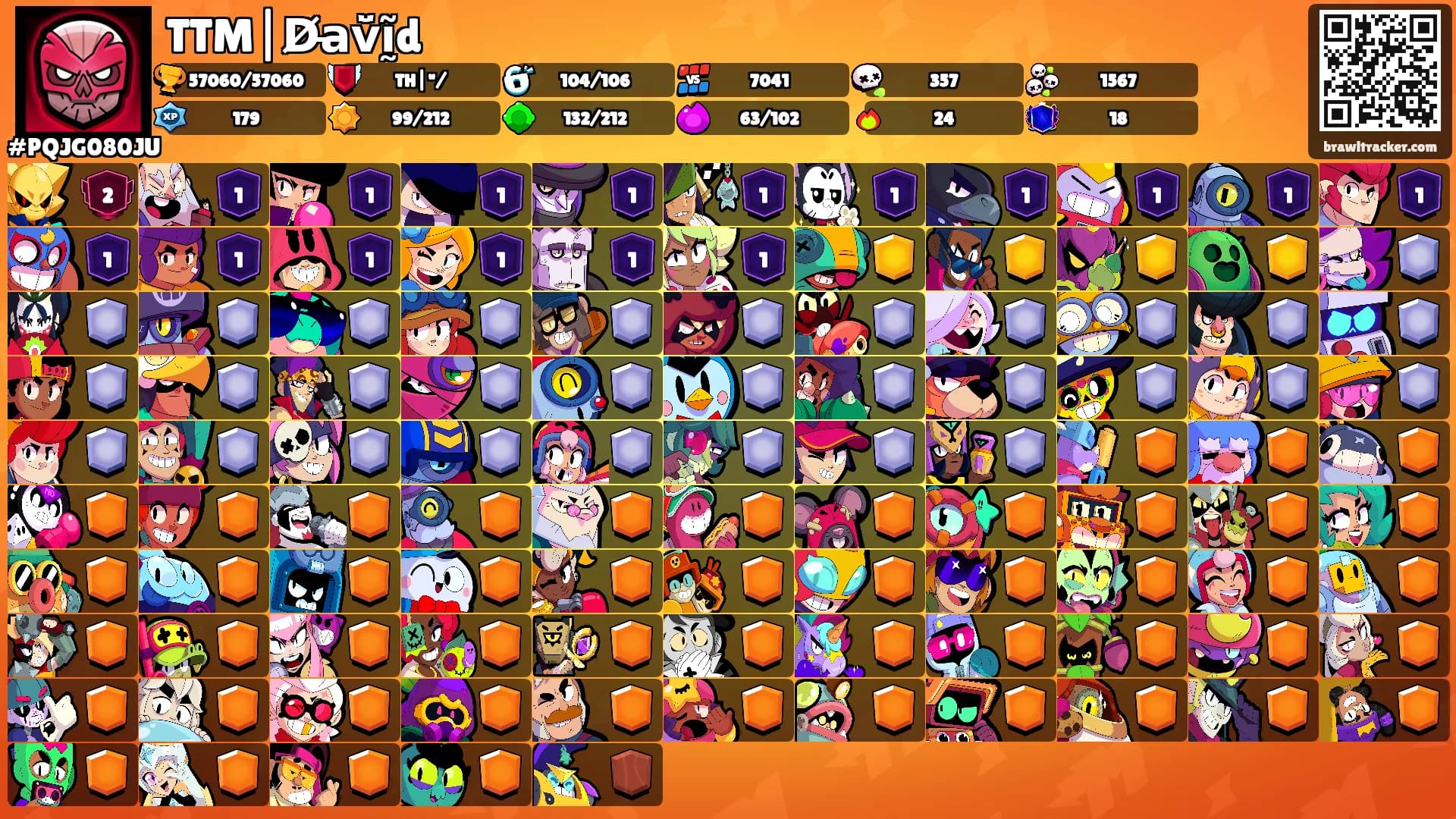 TTM|D̸a̶v̆̈ḭ̃d's Ranks