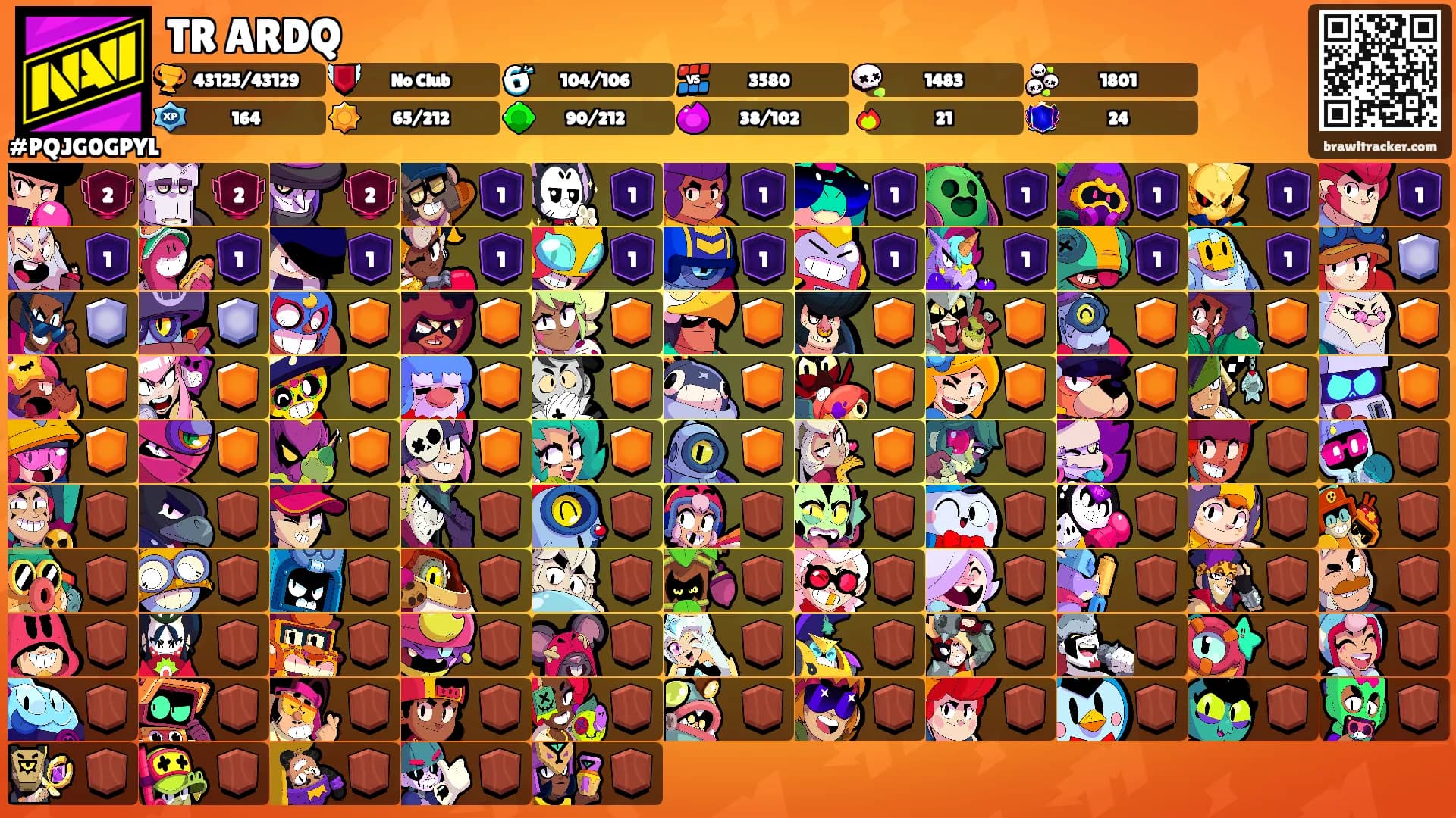 TR ARDQ's Ranks
