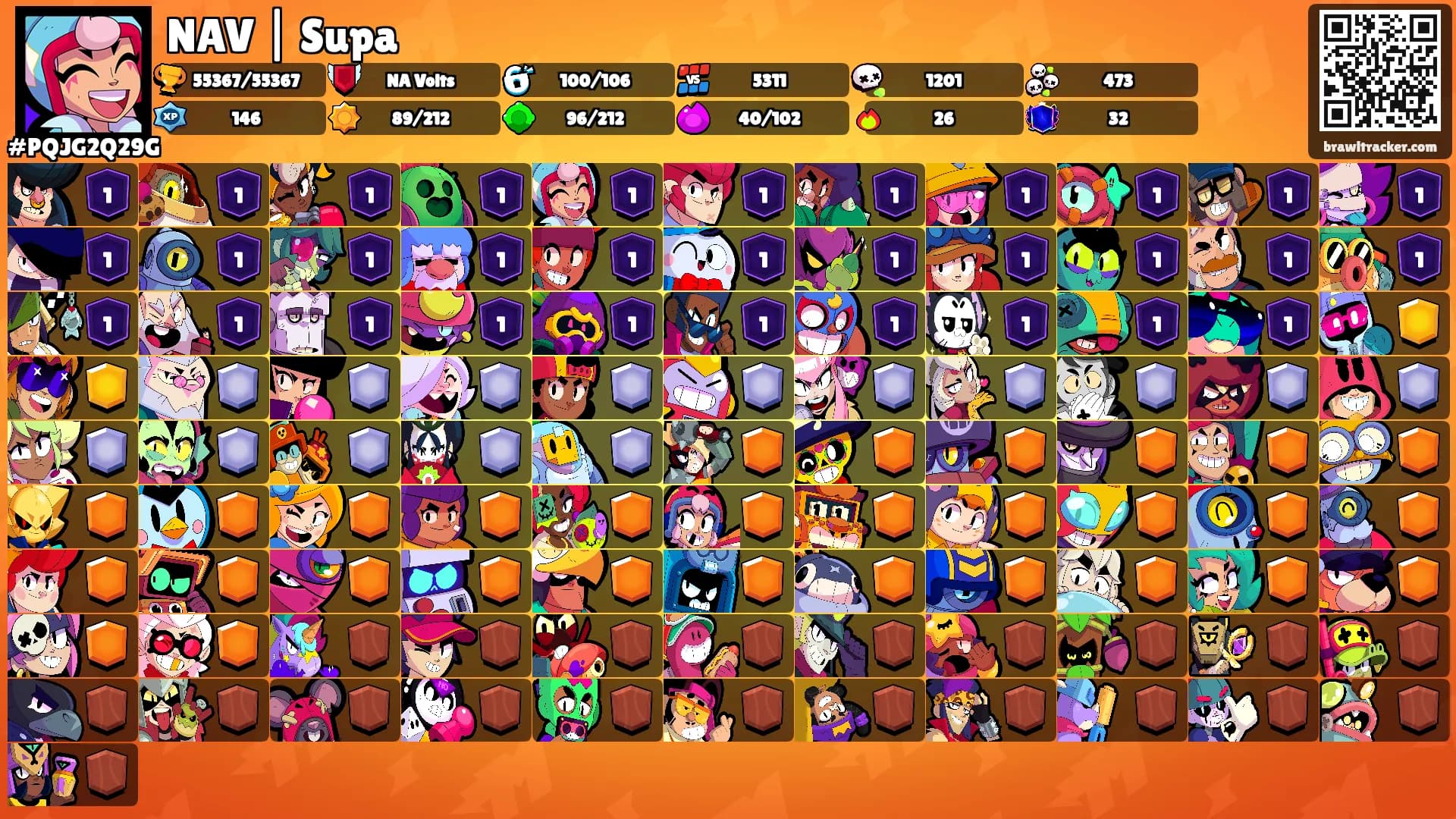NAV | Supa's Ranks